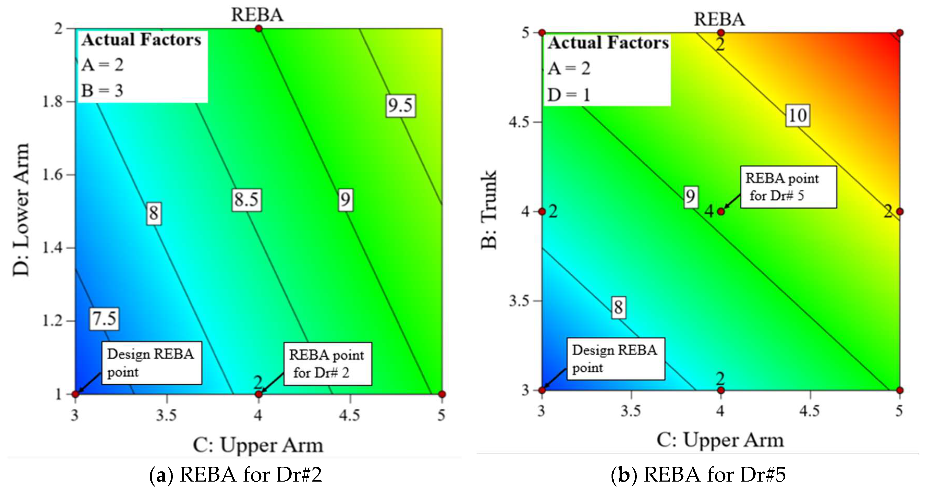 Biomimetics 10 00239 g019