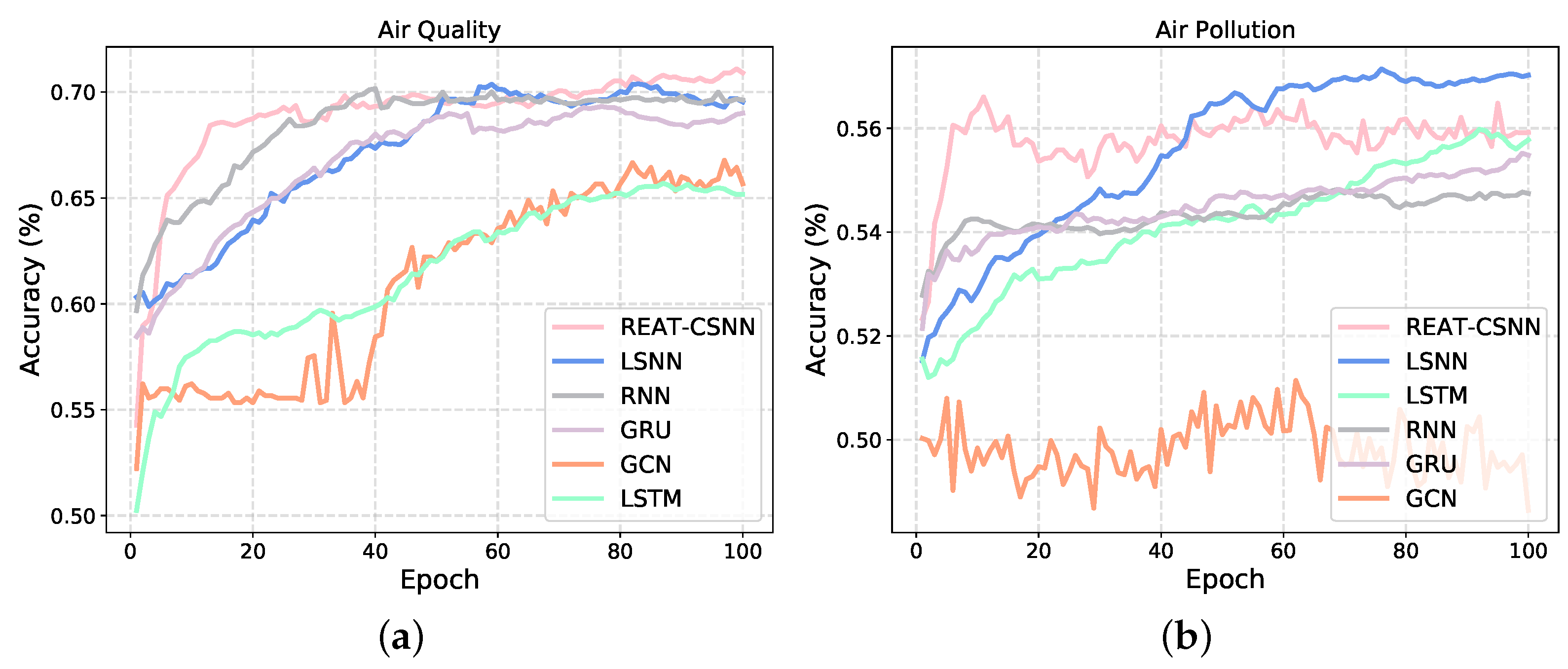 Biomimetics 10 00240 g004