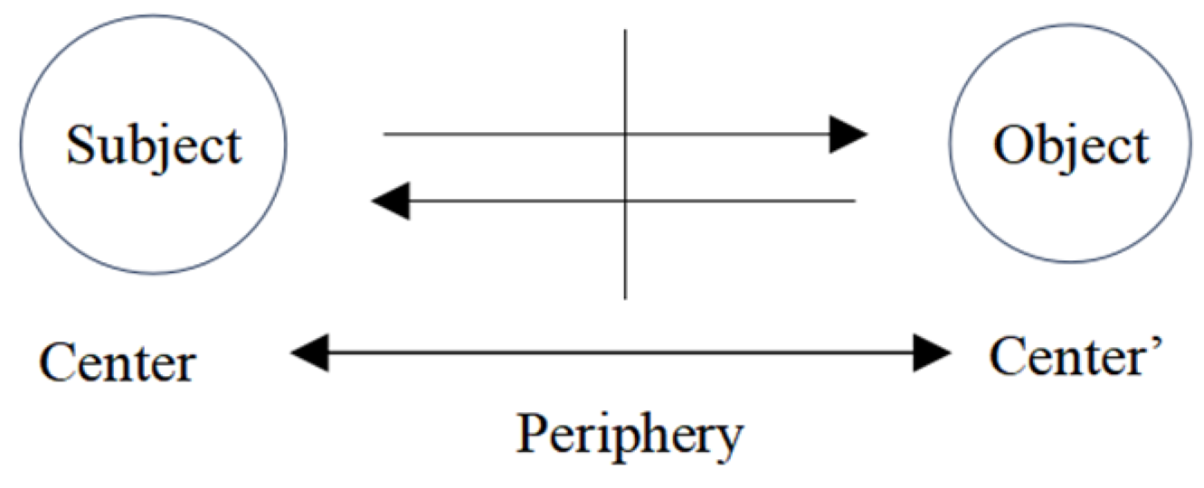 Biomimetics 10 00241 g001