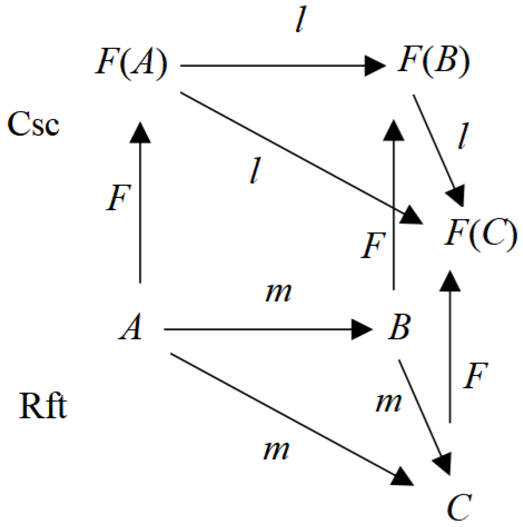 Biomimetics 10 00241 g002