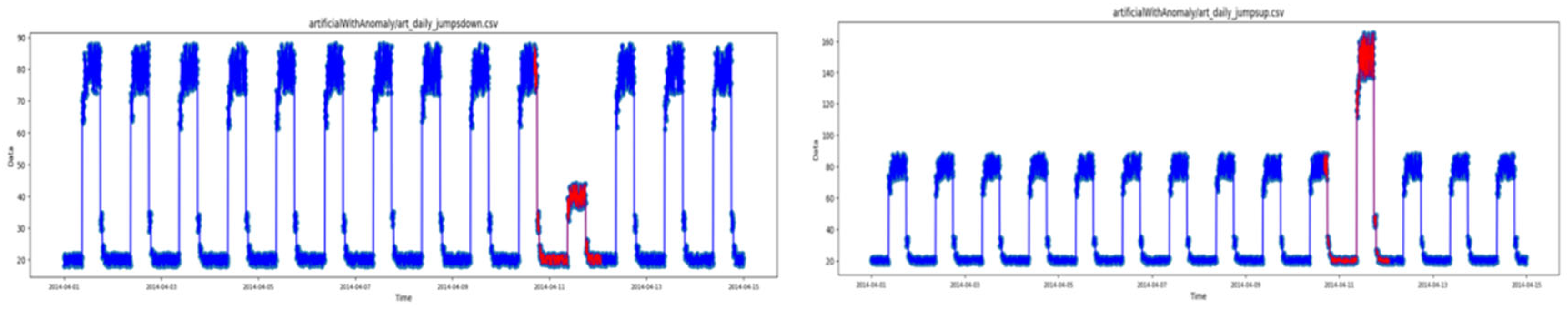 Biomimetics 10 00245 g001a