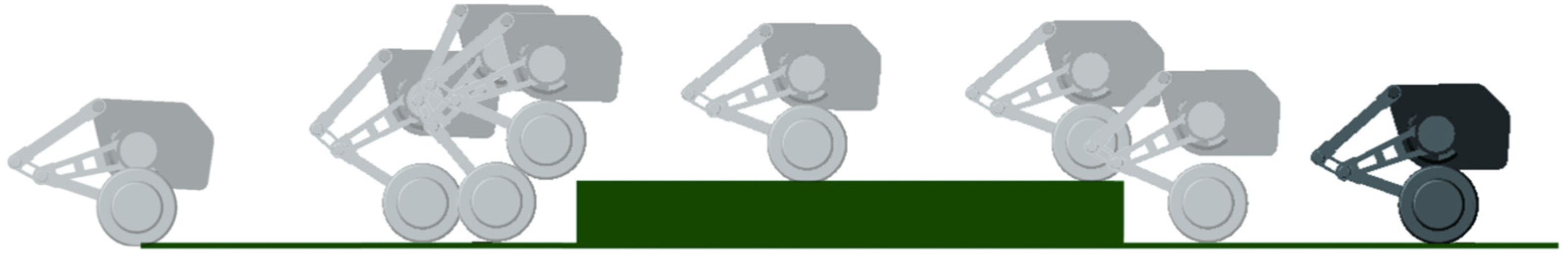 Biomimetics 10 00246 g014