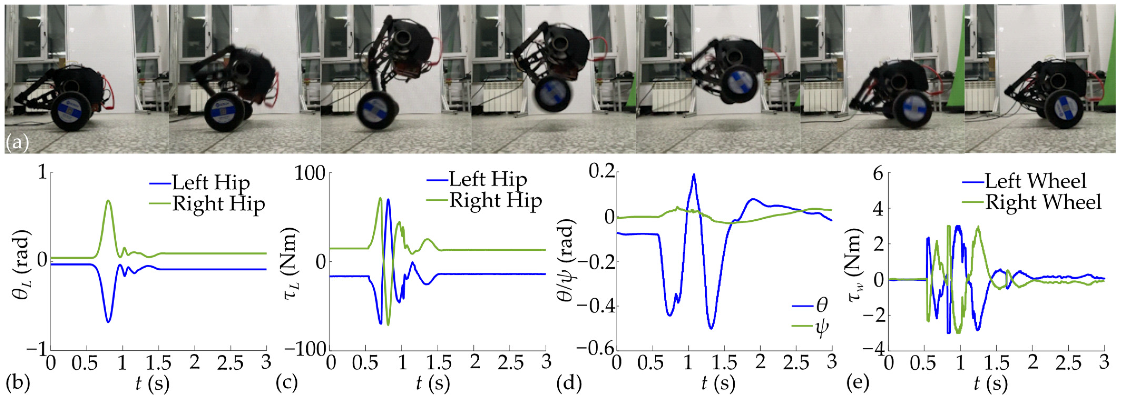 Biomimetics 10 00246 g018