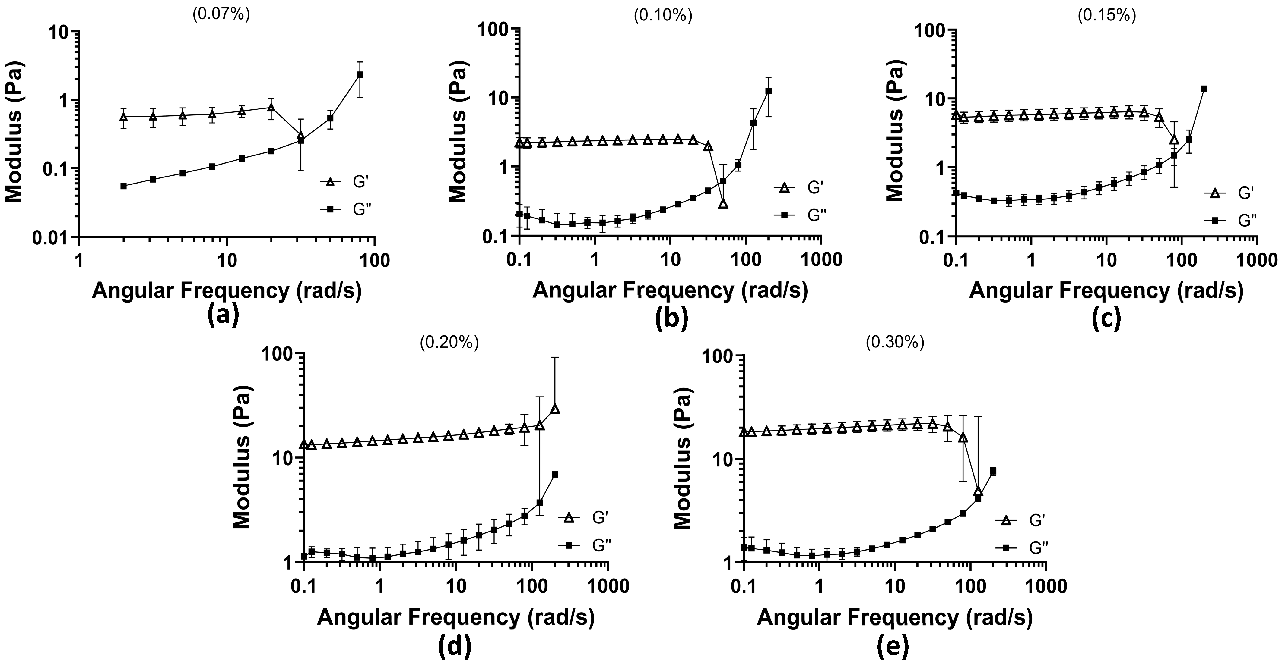 Biomimetics 10 00247 g001