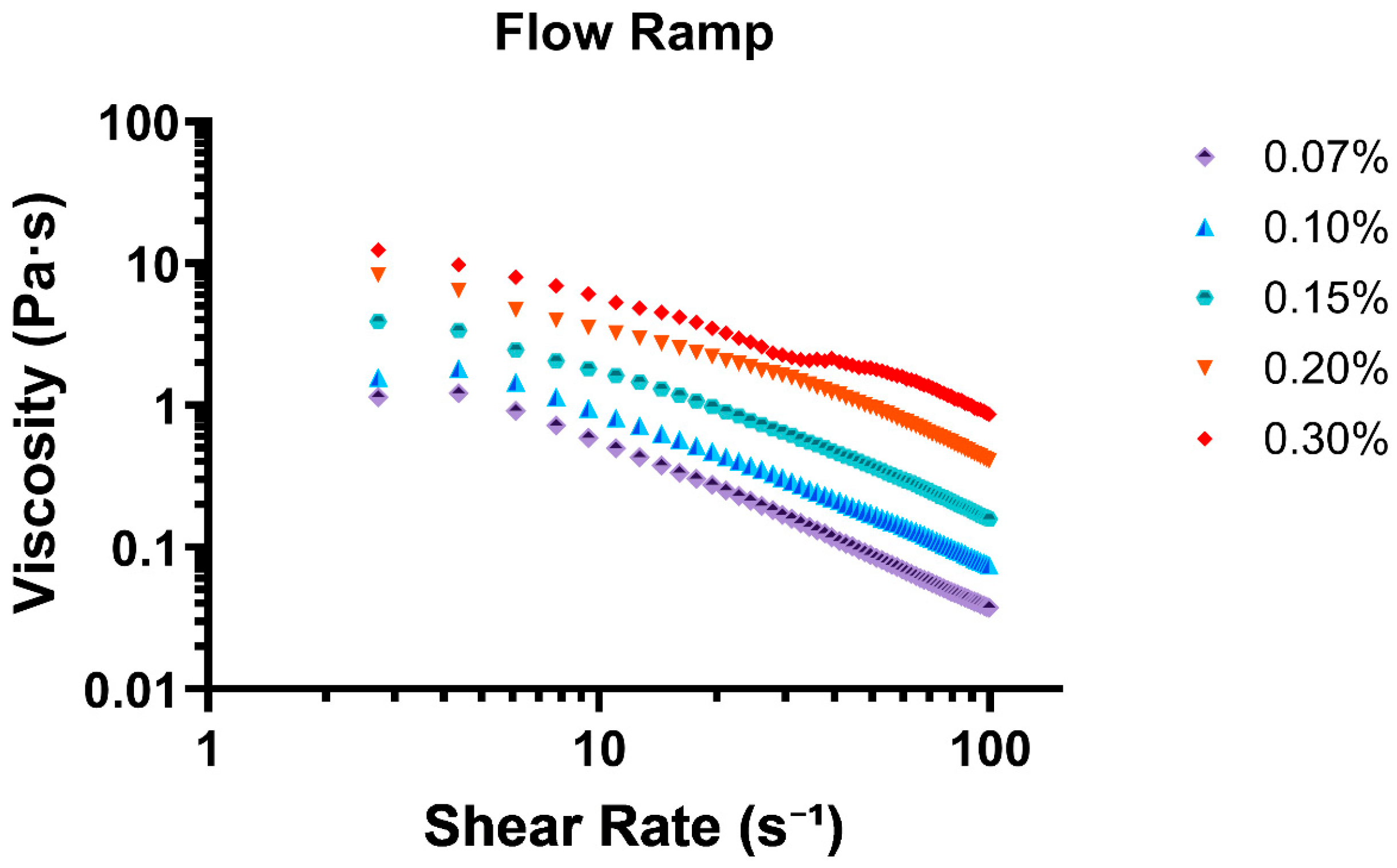 Biomimetics 10 00247 g002