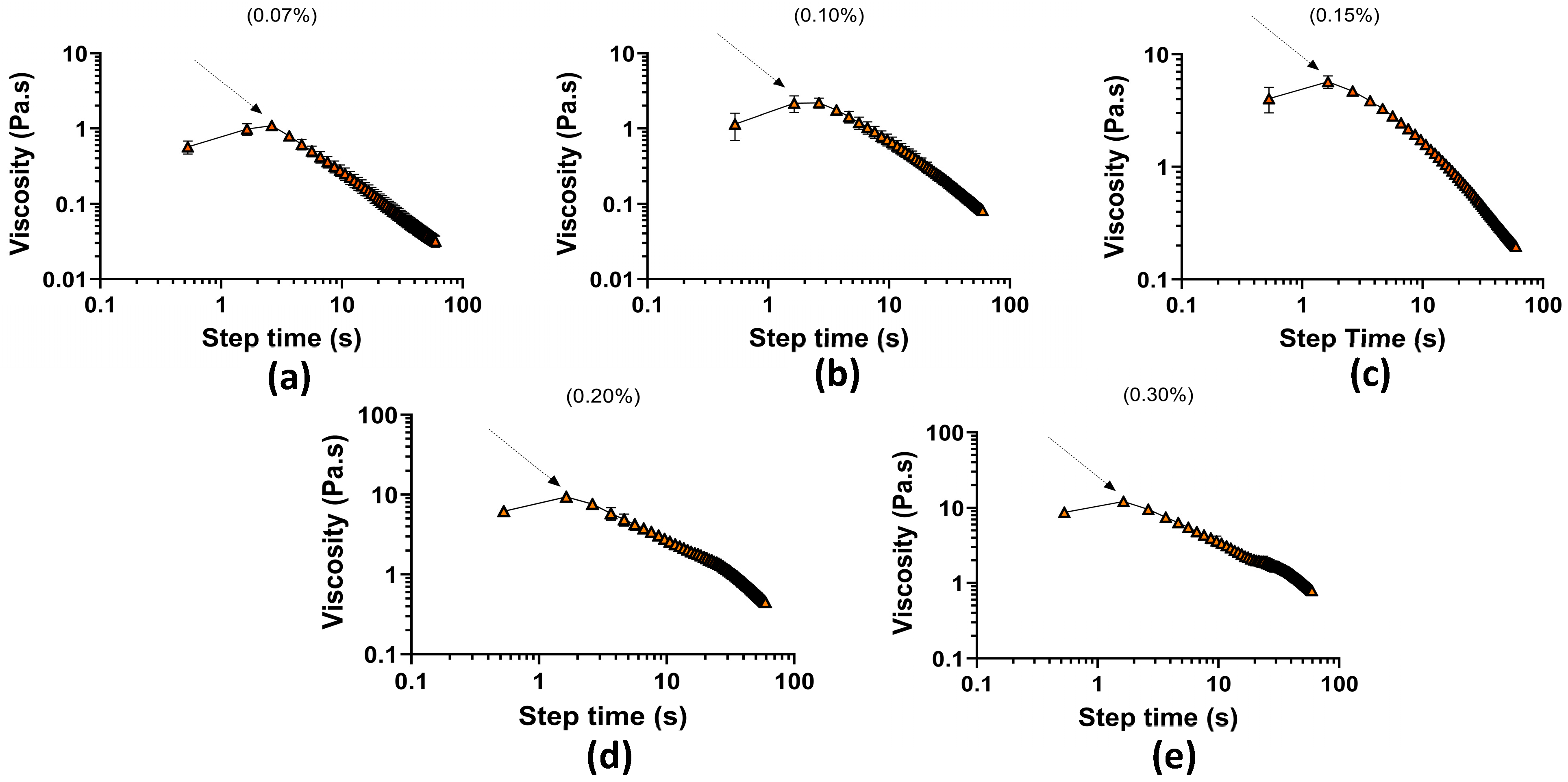 Biomimetics 10 00247 g004