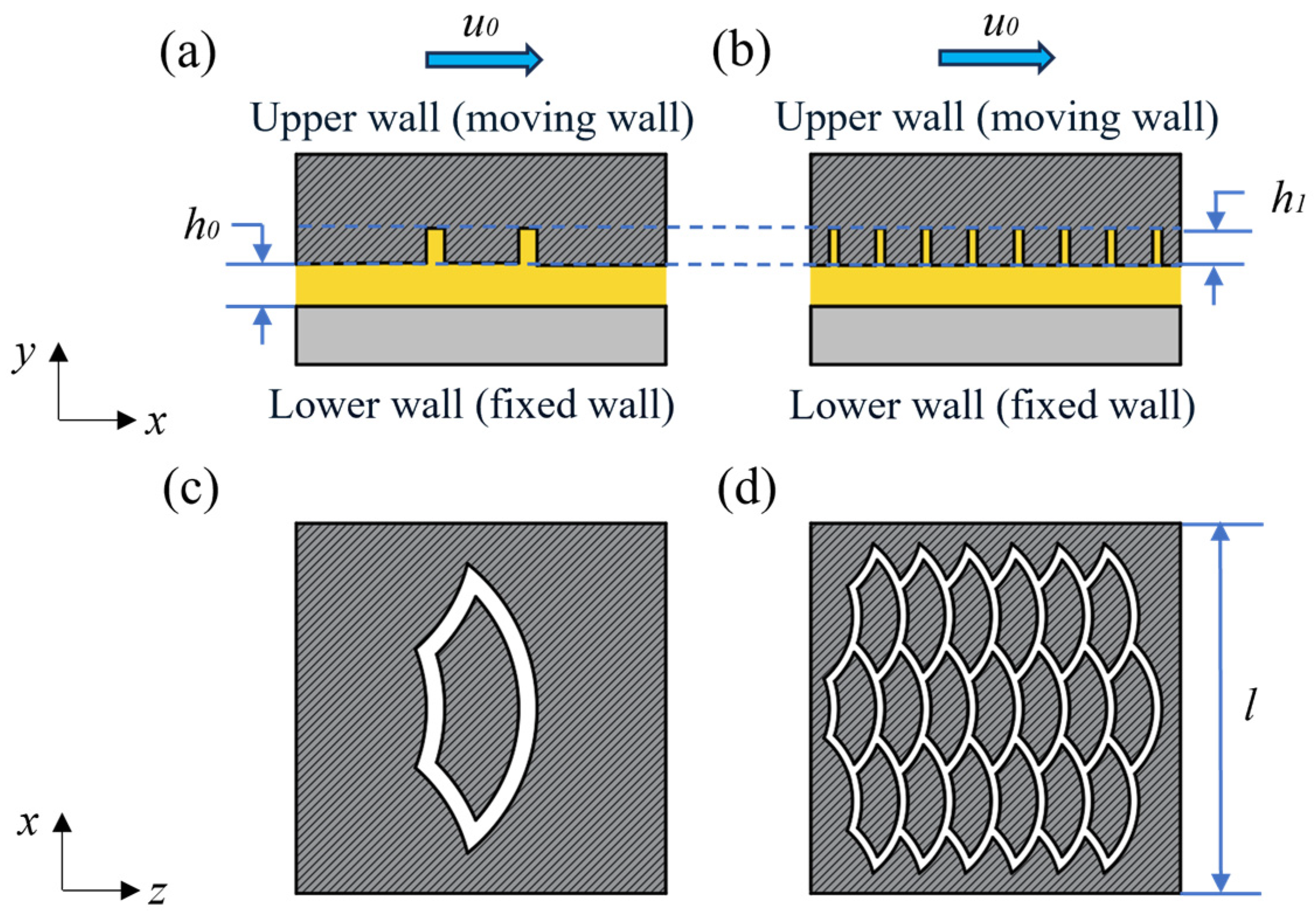 Biomimetics 10 00248 g003