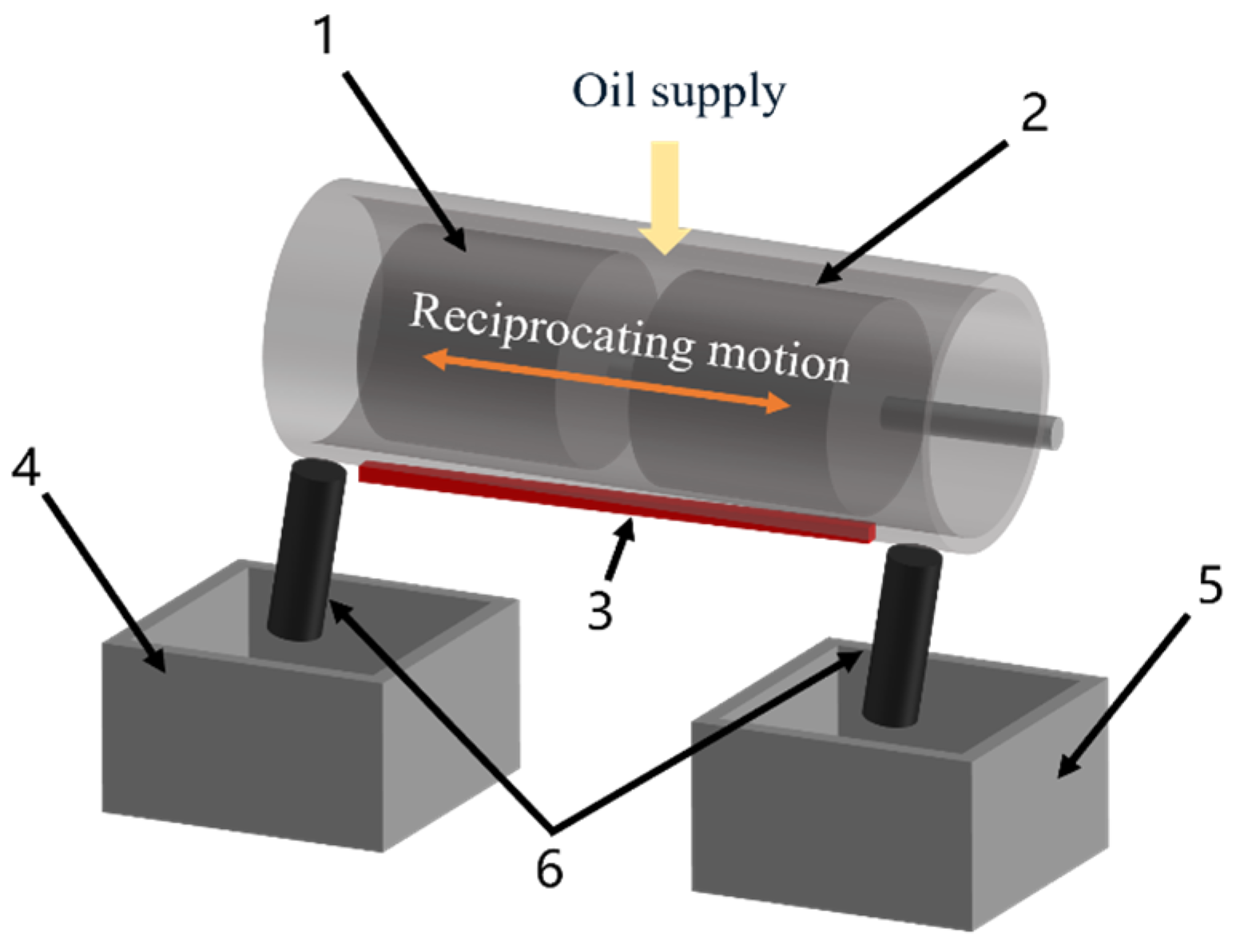 Biomimetics 10 00248 g010