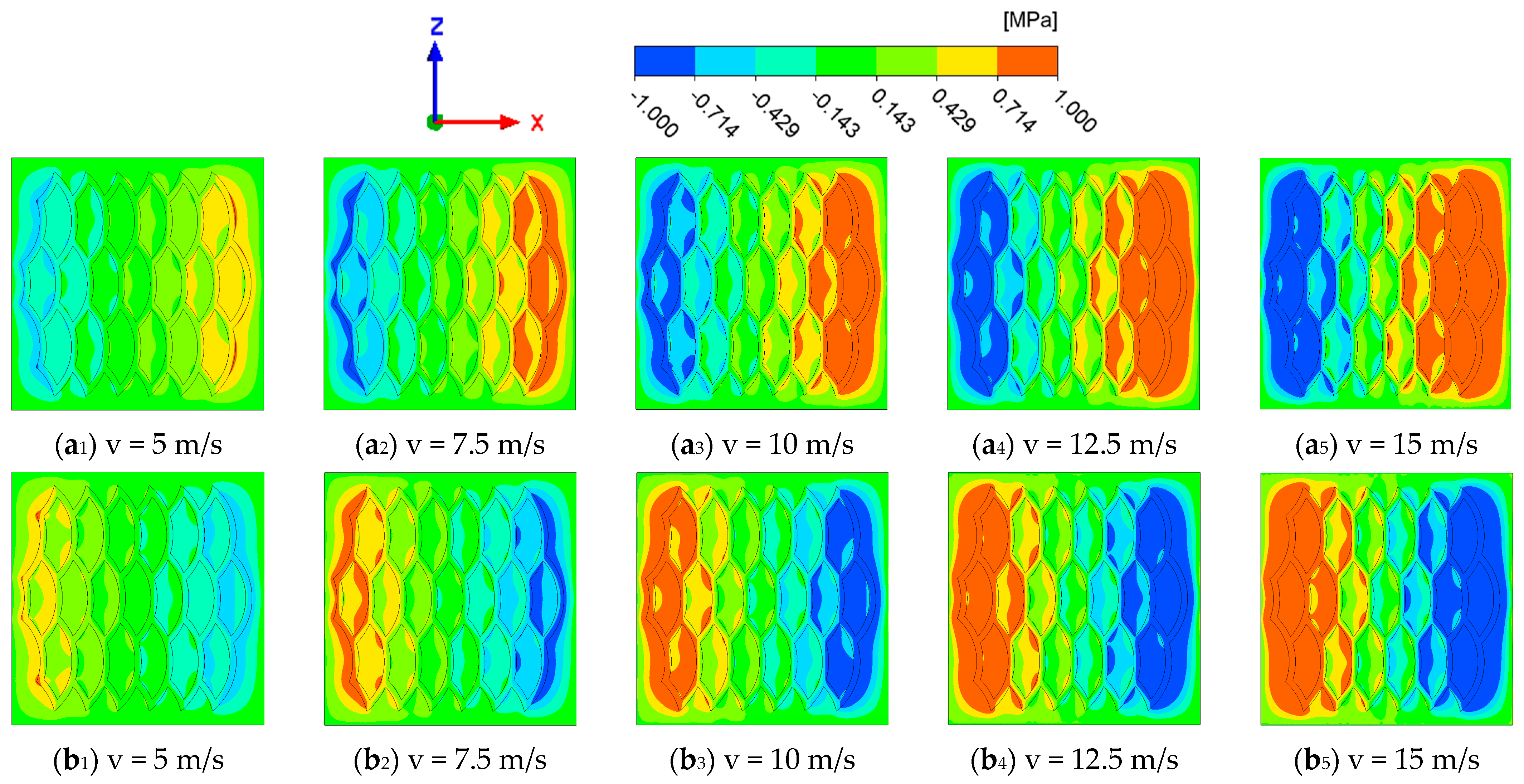 Biomimetics 10 00248 g012