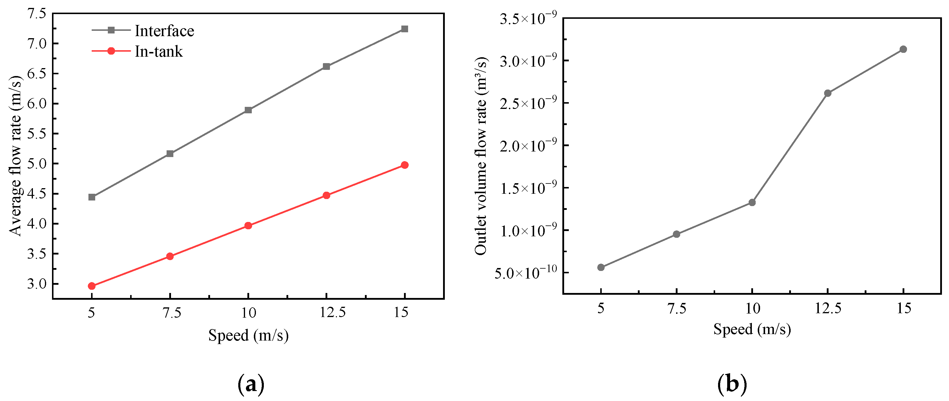 Biomimetics 10 00248 g013