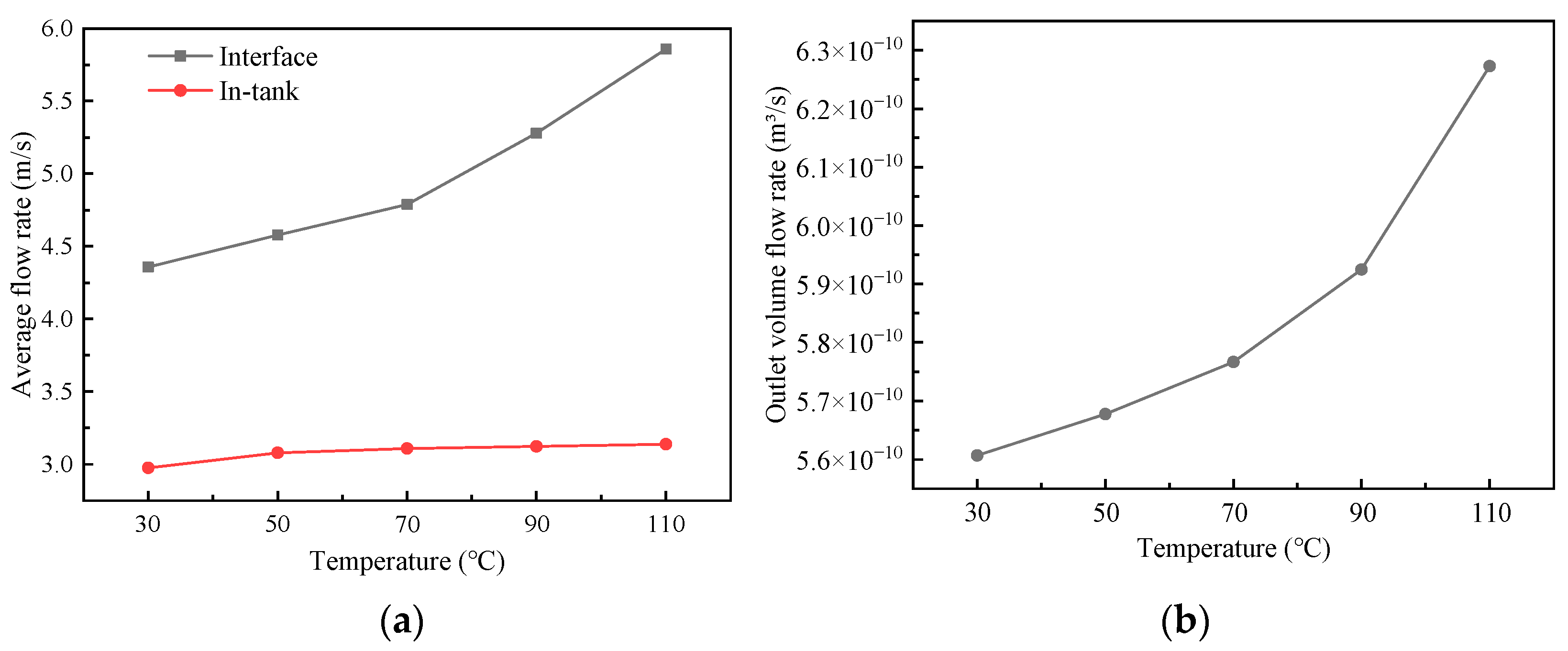 Biomimetics 10 00248 g015