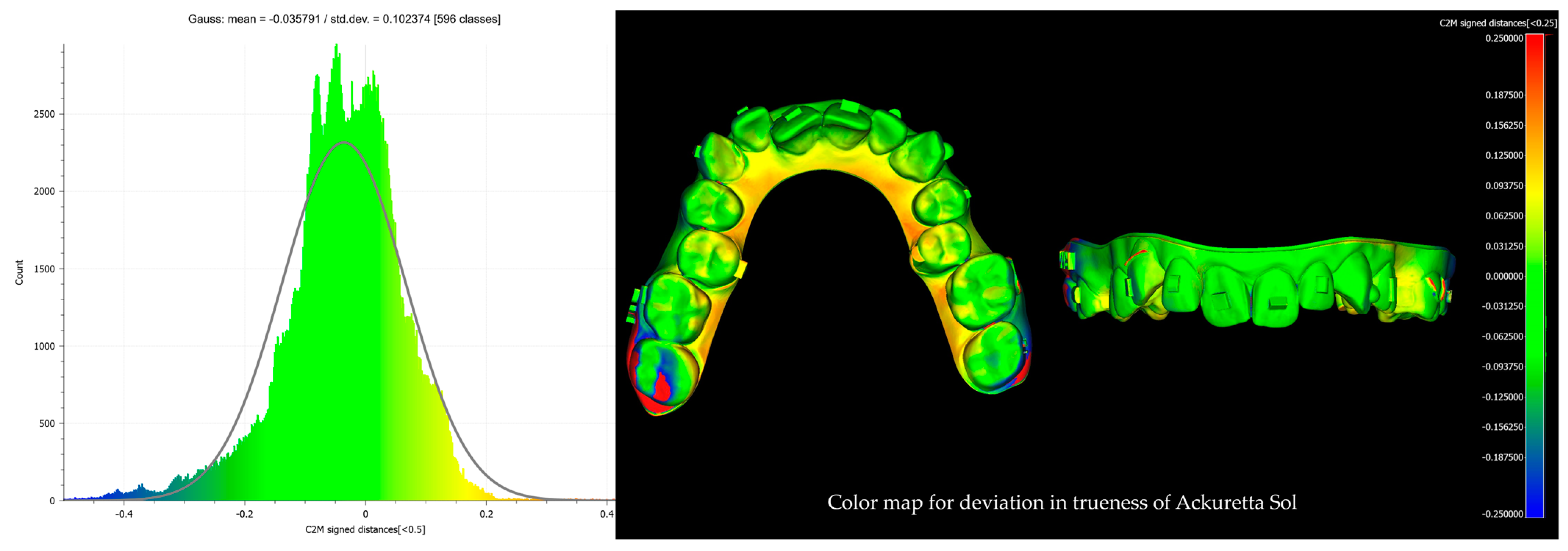 Biomimetics 10 00249 g006