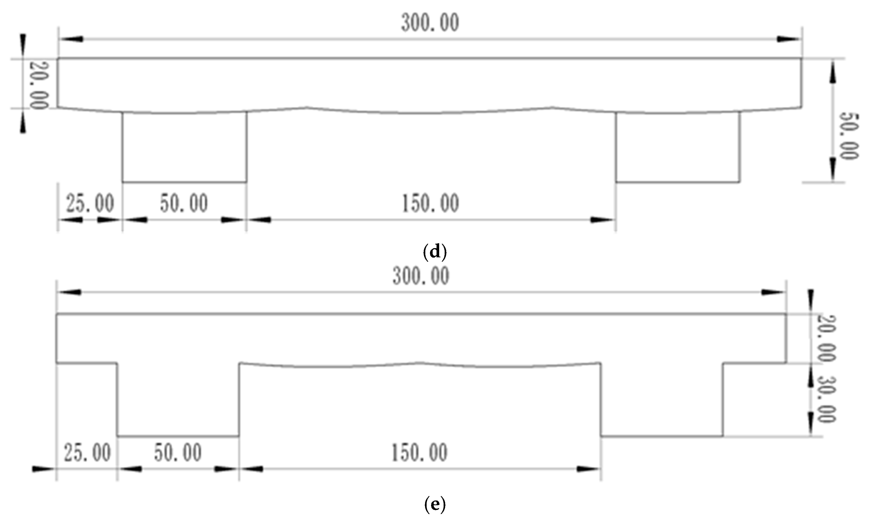 Biomimetics 10 00250 g006b