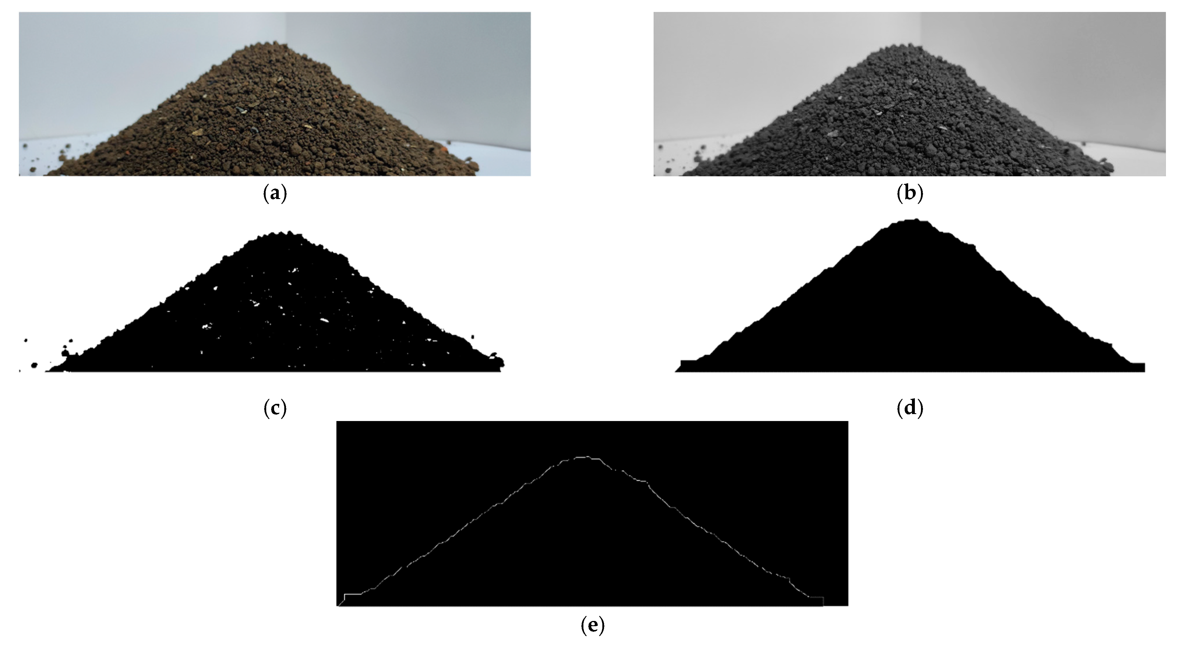 Biomimetics 10 00250 g007