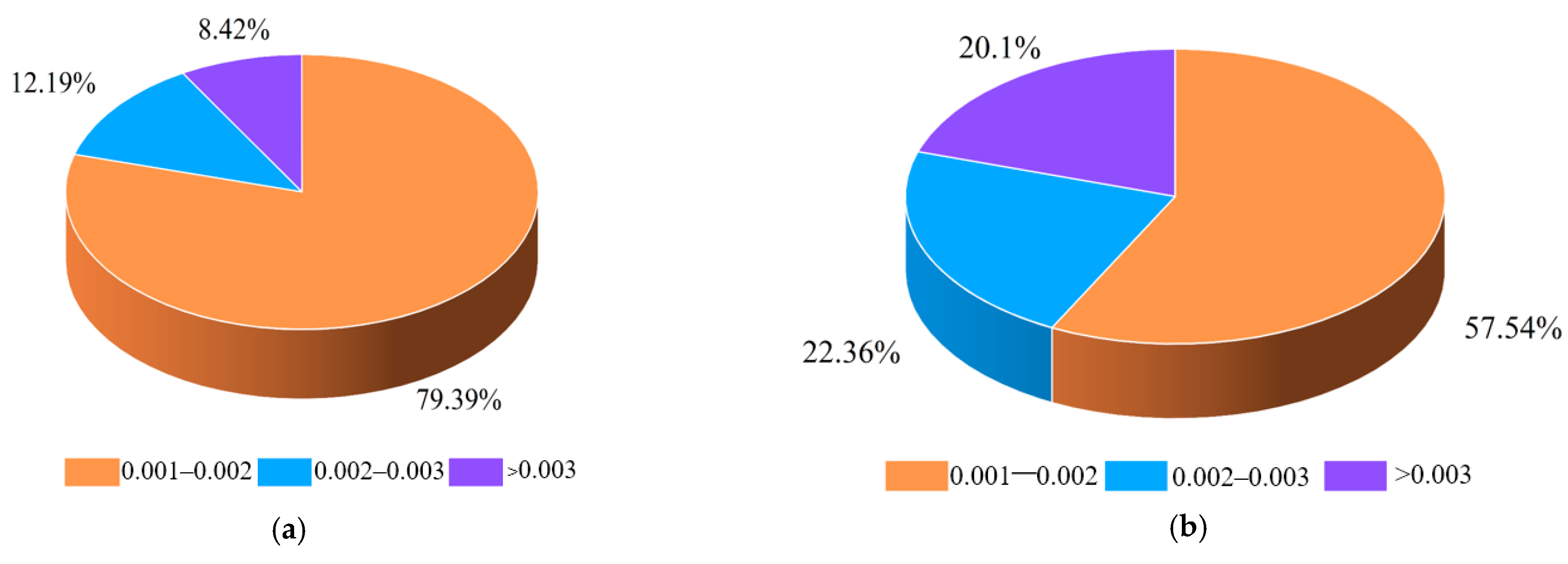 Biomimetics 10 00250 g013a