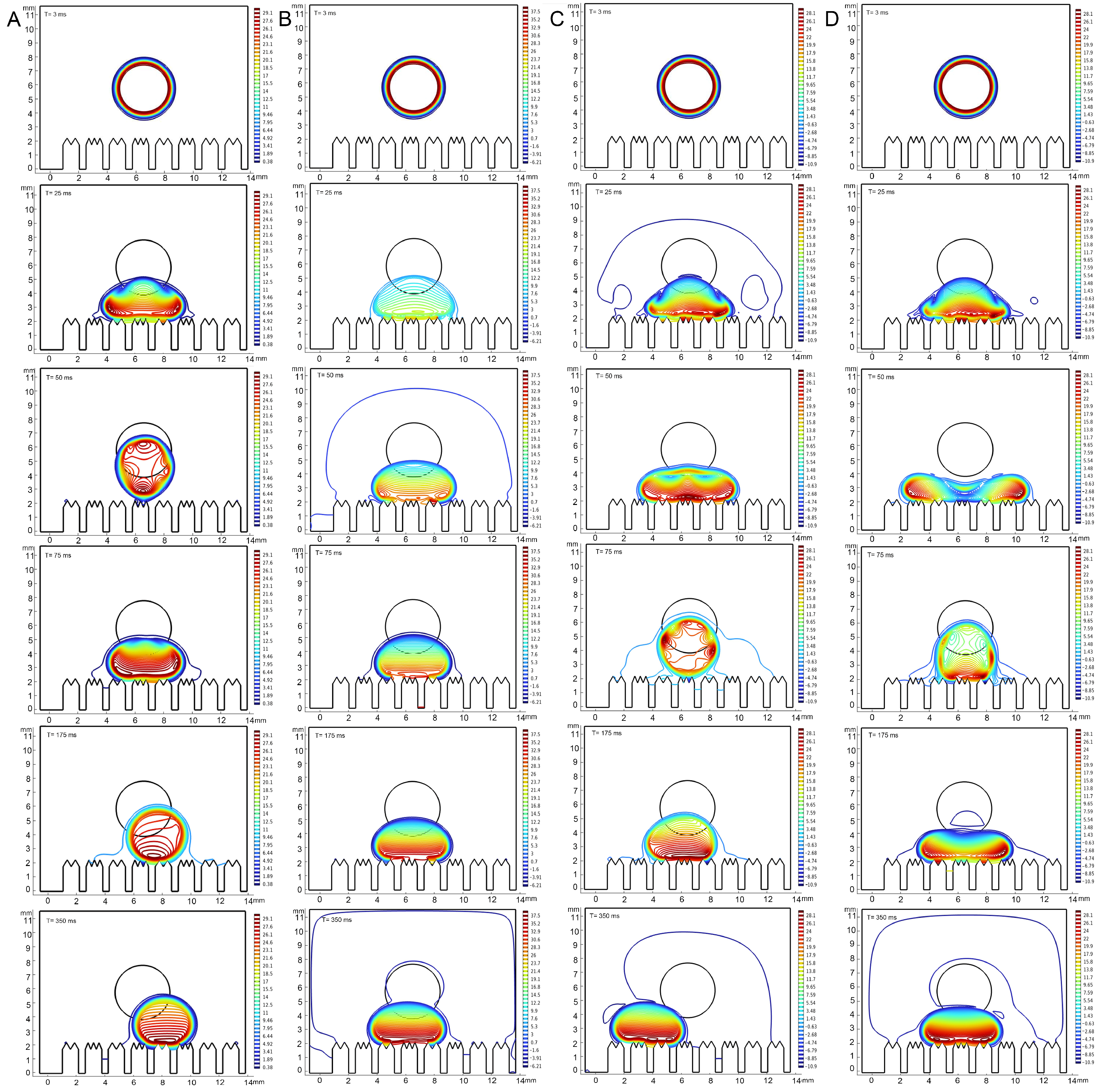 Biomimetics 10 00251 g006