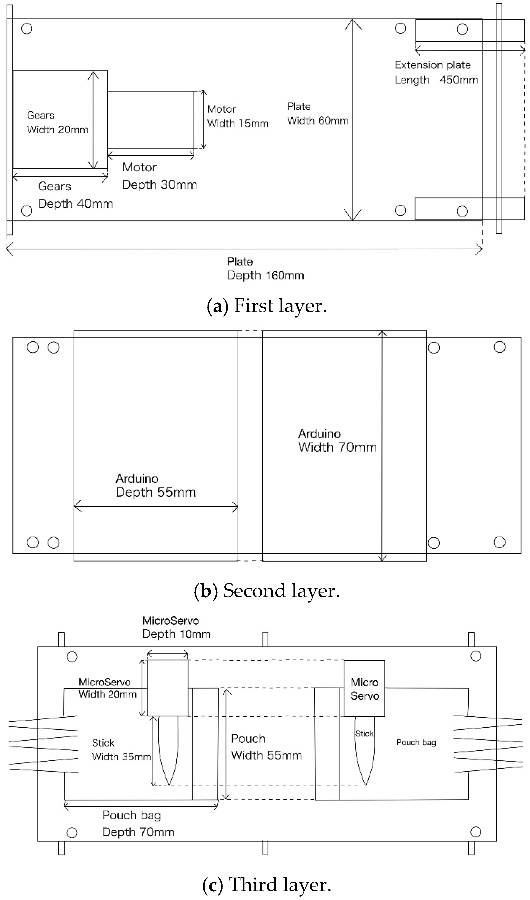 Biomimetics 10 00252 g006