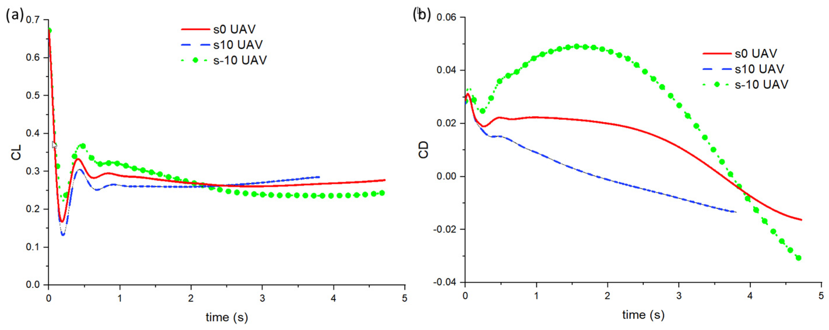 Biomimetics 10 00253 g011