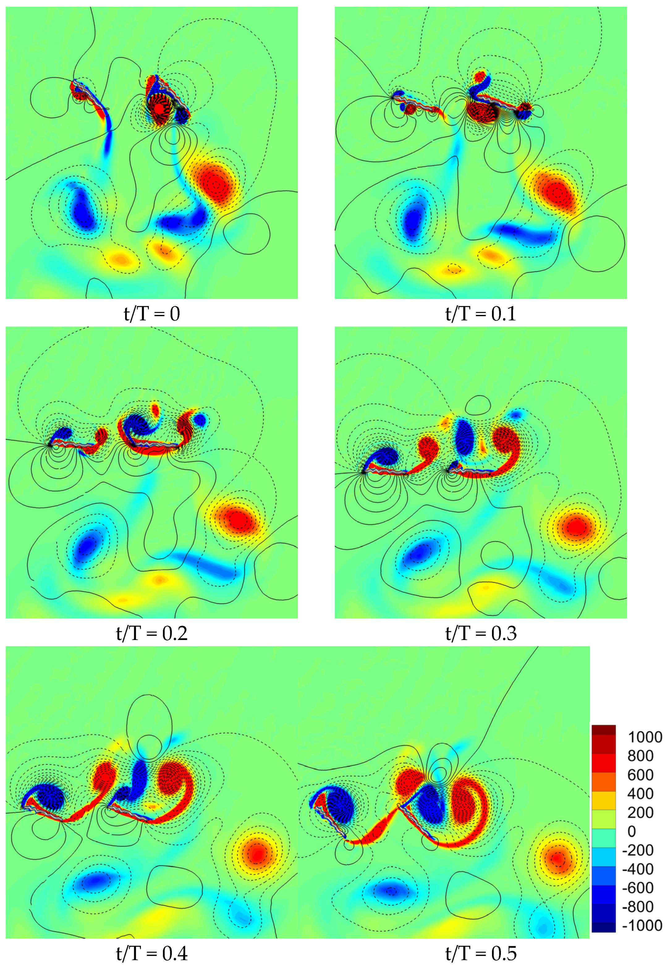 Biomimetics 10 00256 g006