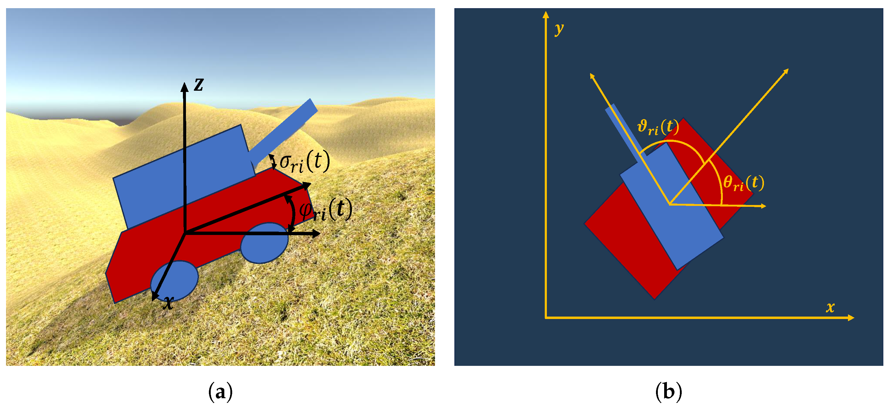 Biomimetics 10 00257 g002