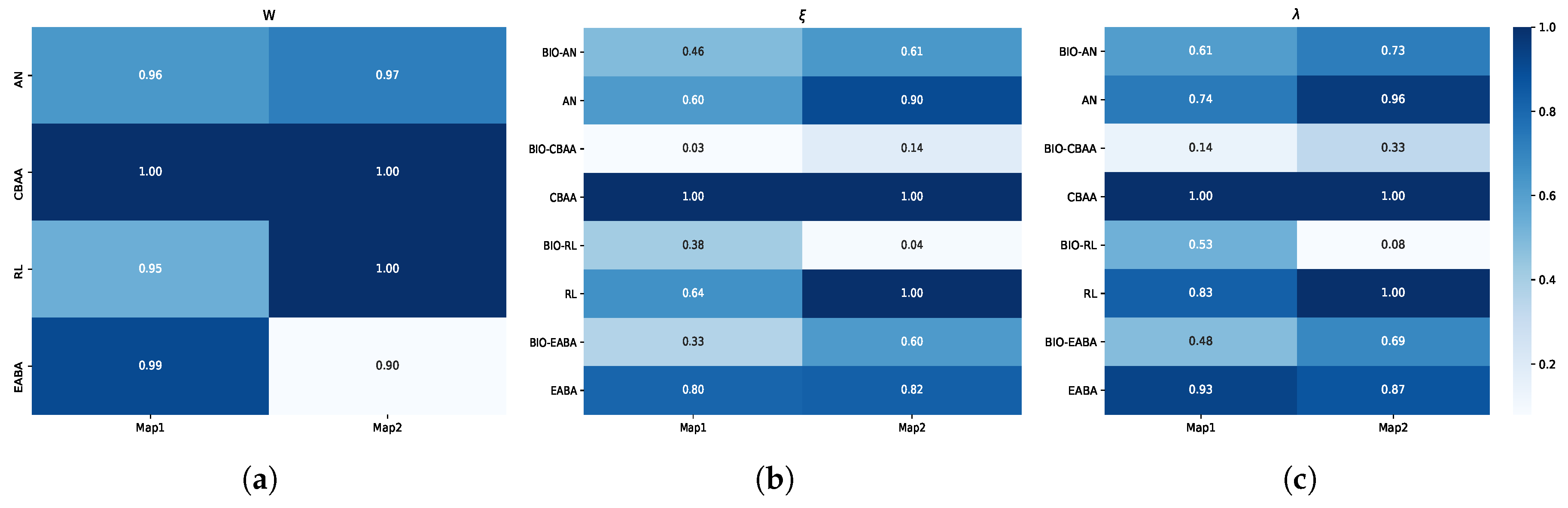Biomimetics 10 00257 g013