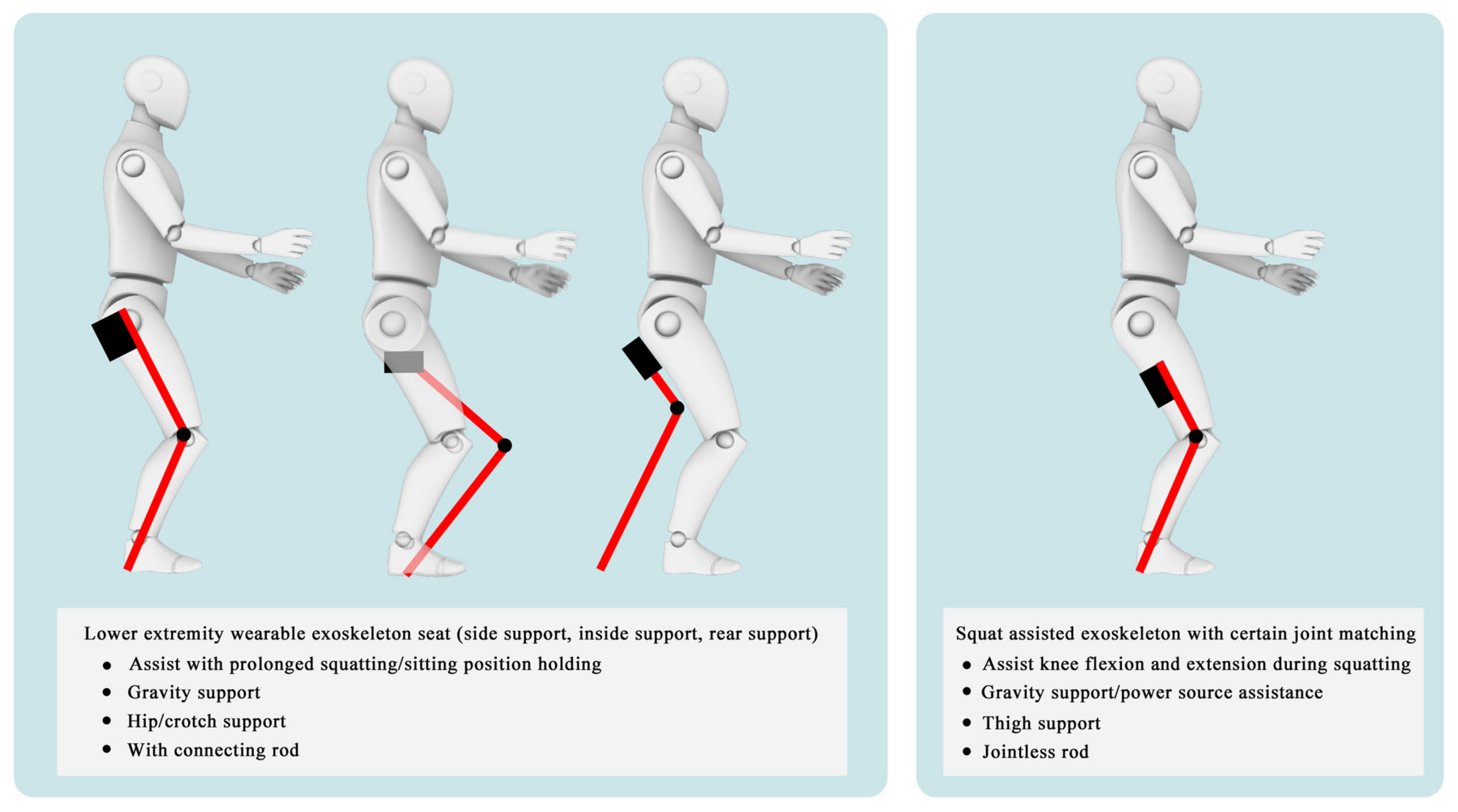 Biomimetics 10 00258 g001