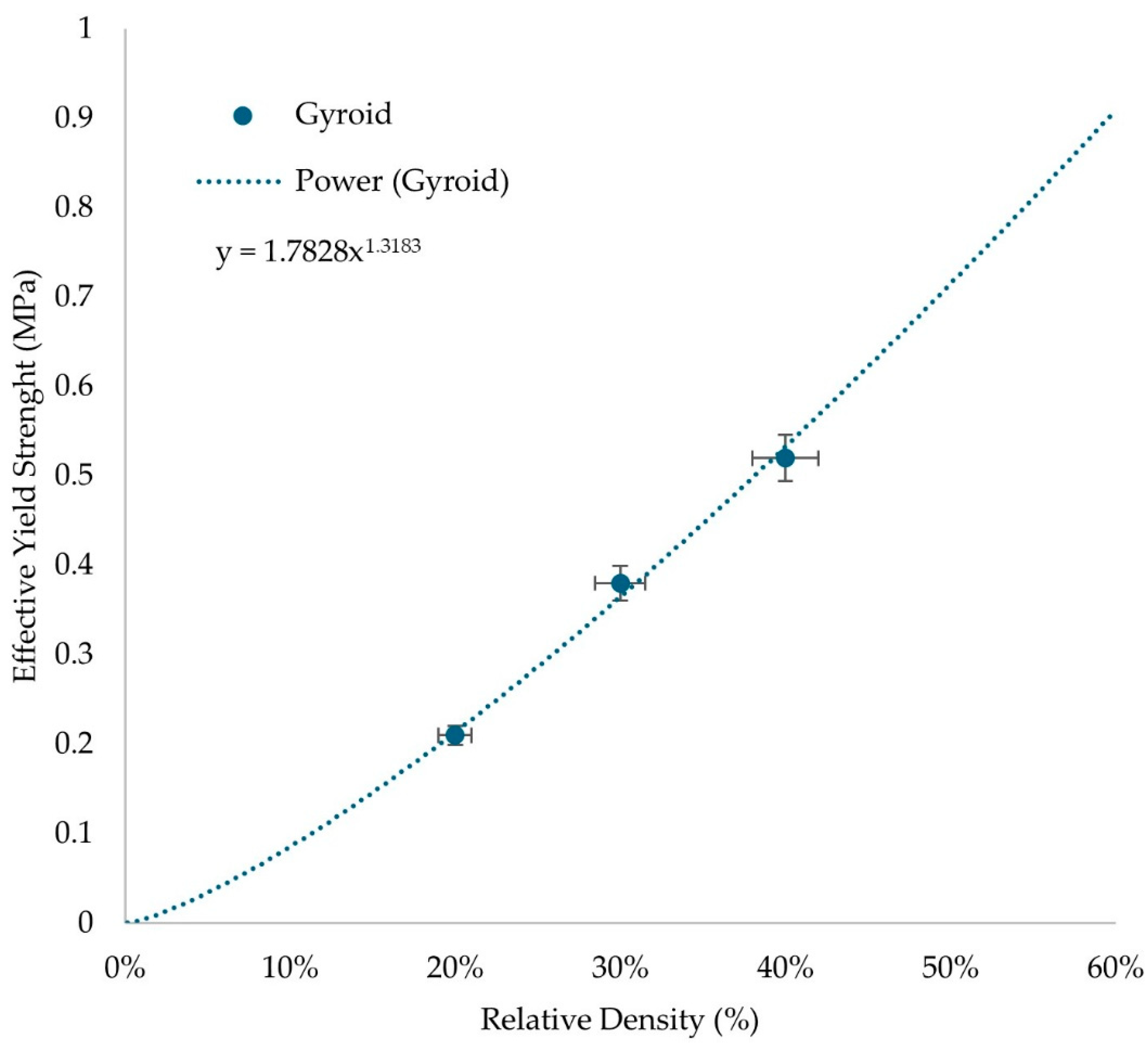 Biomimetics 10 00261 g009