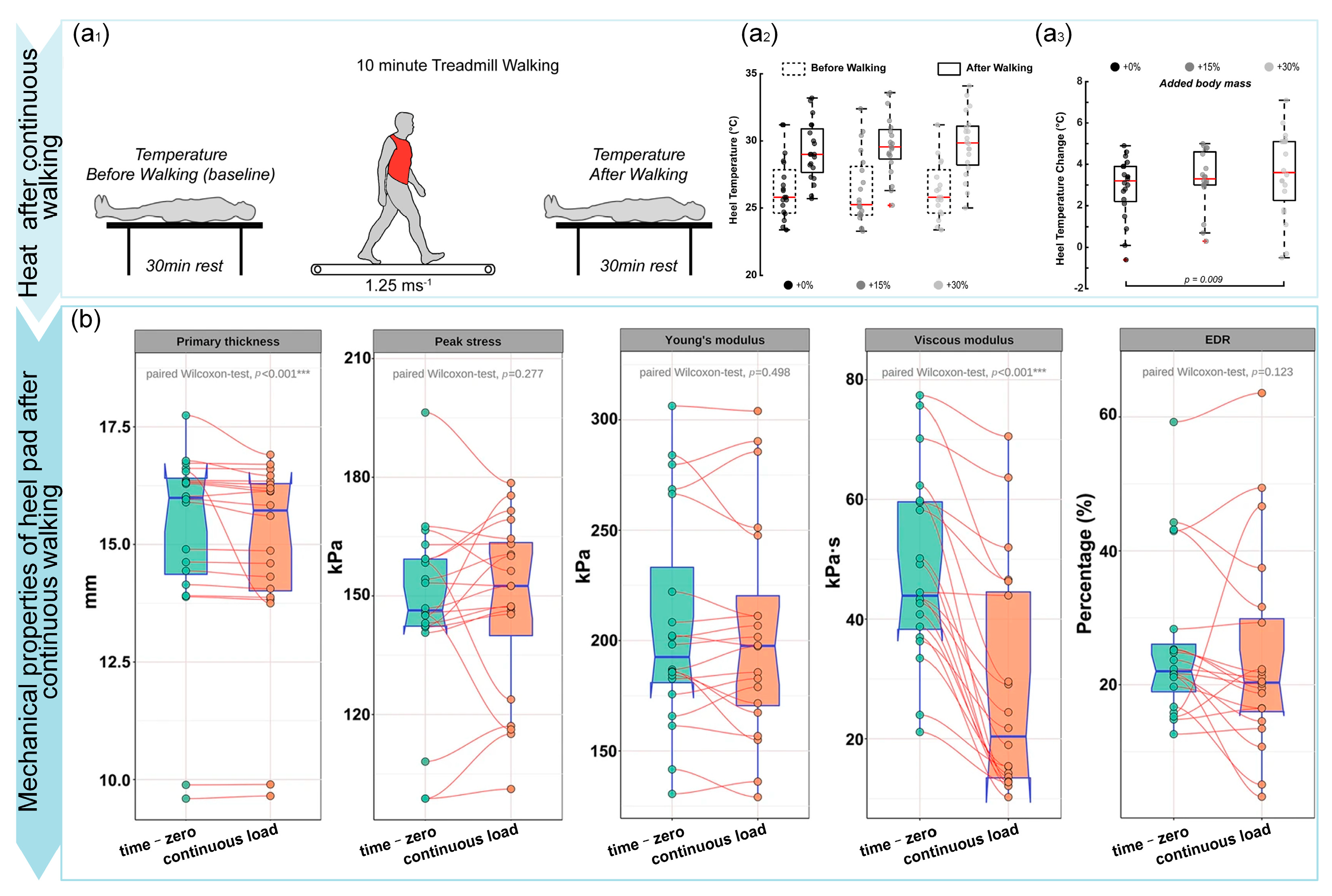 Biomimetics 10 00267 g009
