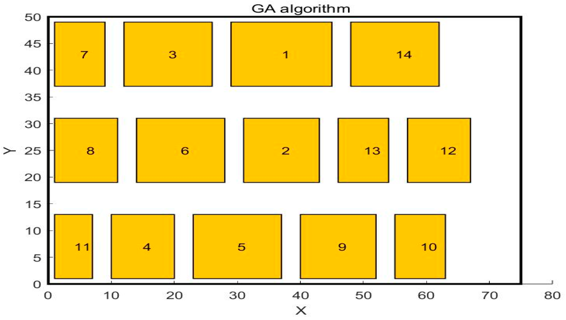 Biomimetics 10 00268 g004