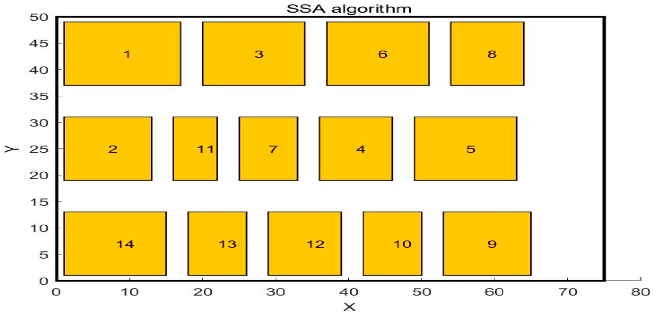 Biomimetics 10 00268 g005