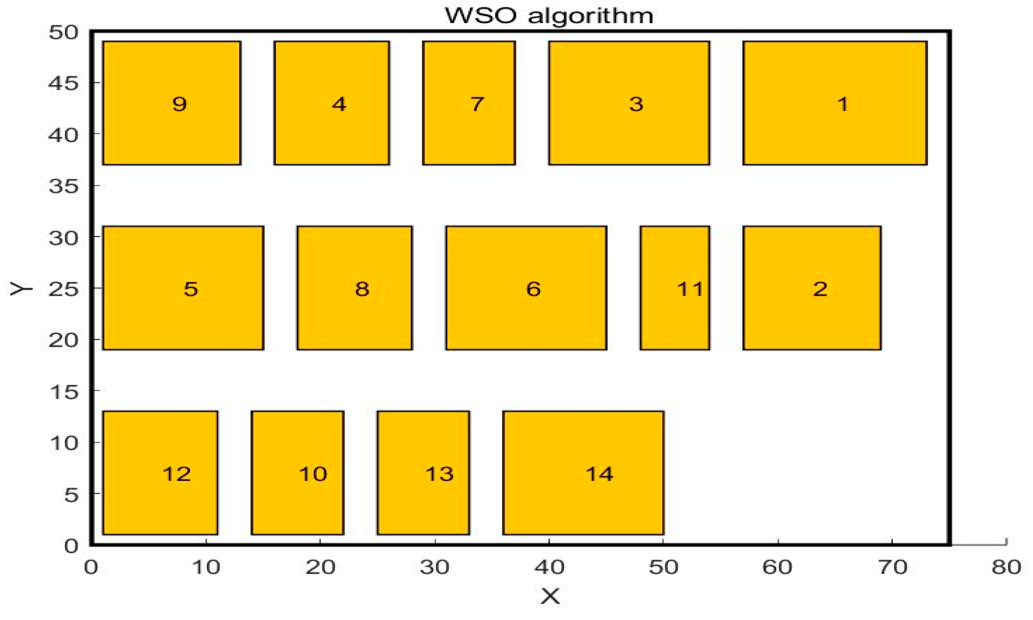 Biomimetics 10 00268 g006