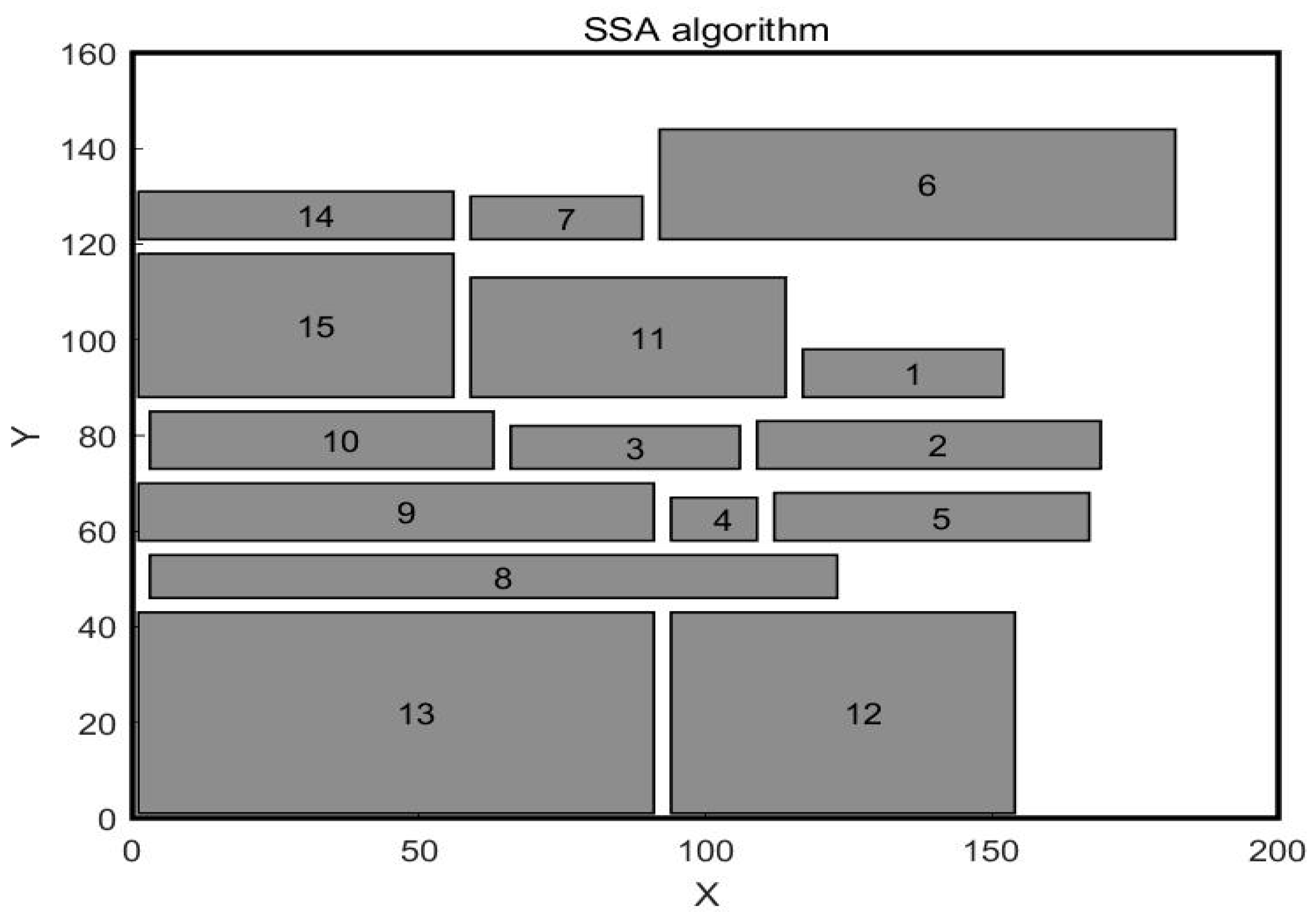 Biomimetics 10 00268 g011