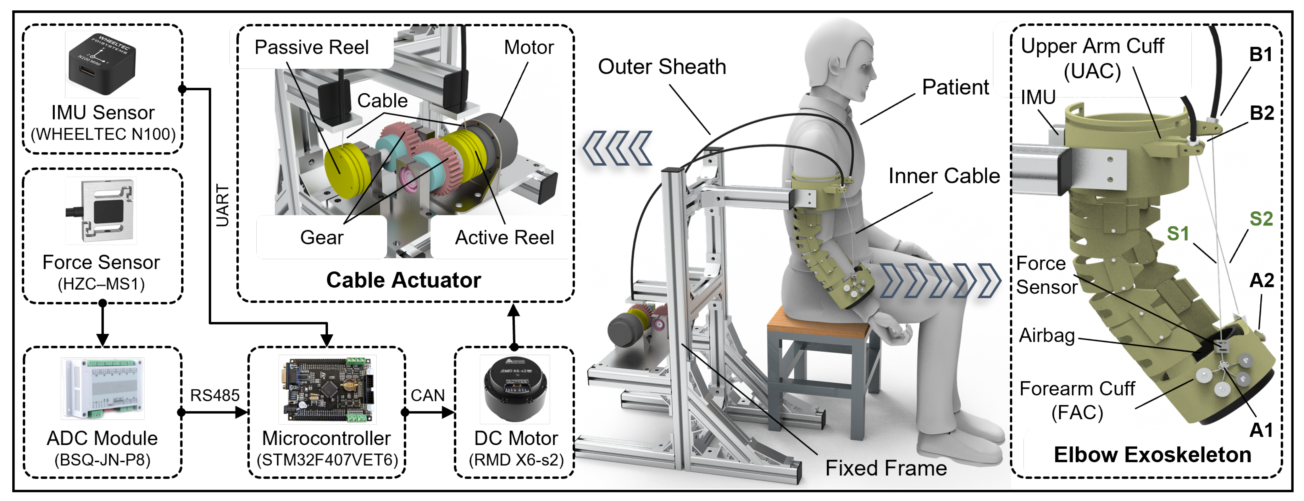 Biomimetics 10 00271 g001