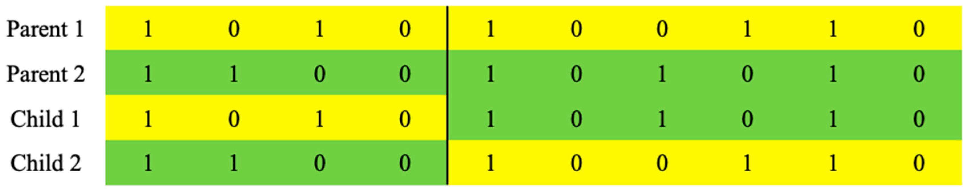 Biomimetics 10 00274 g002
