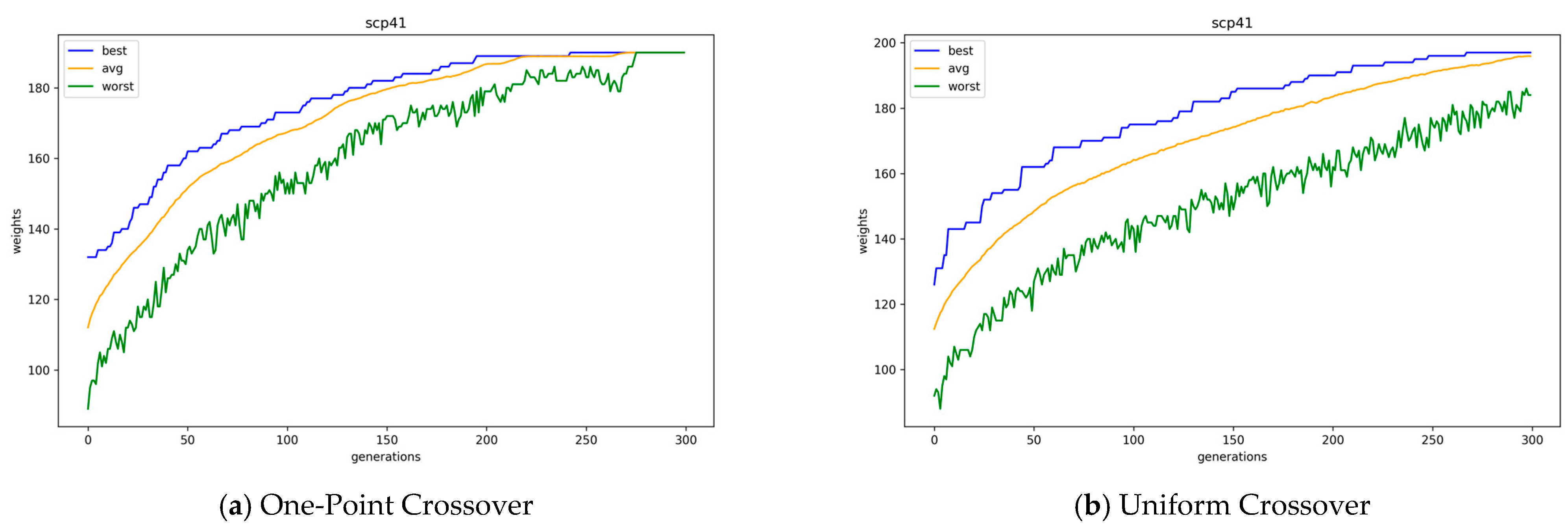 Biomimetics 10 00274 g006