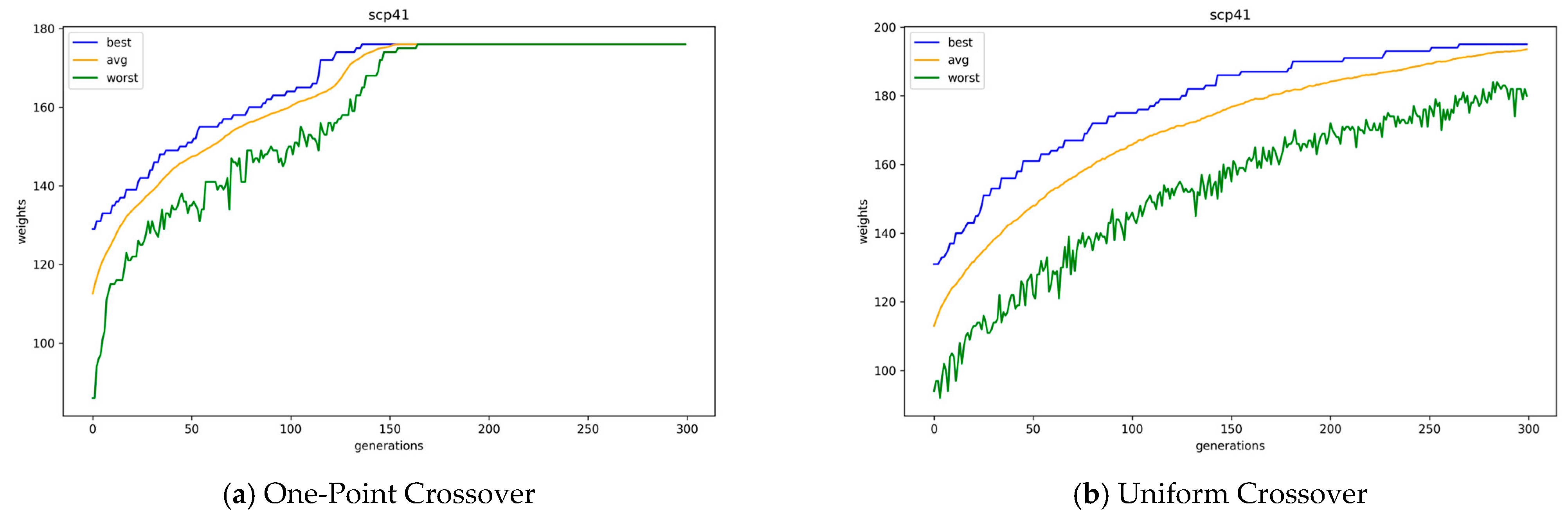 Biomimetics 10 00274 g007