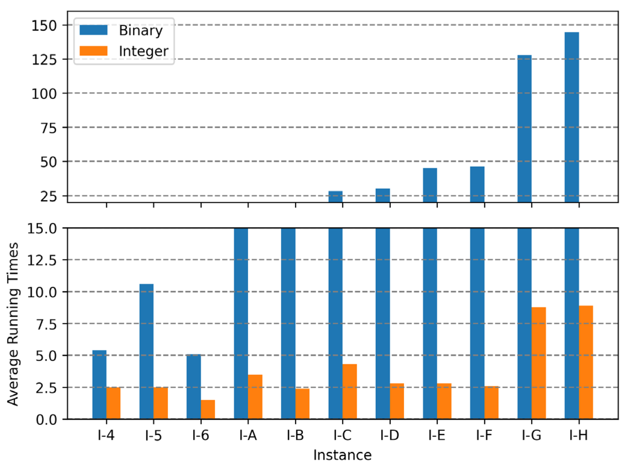 Biomimetics 10 00274 g012