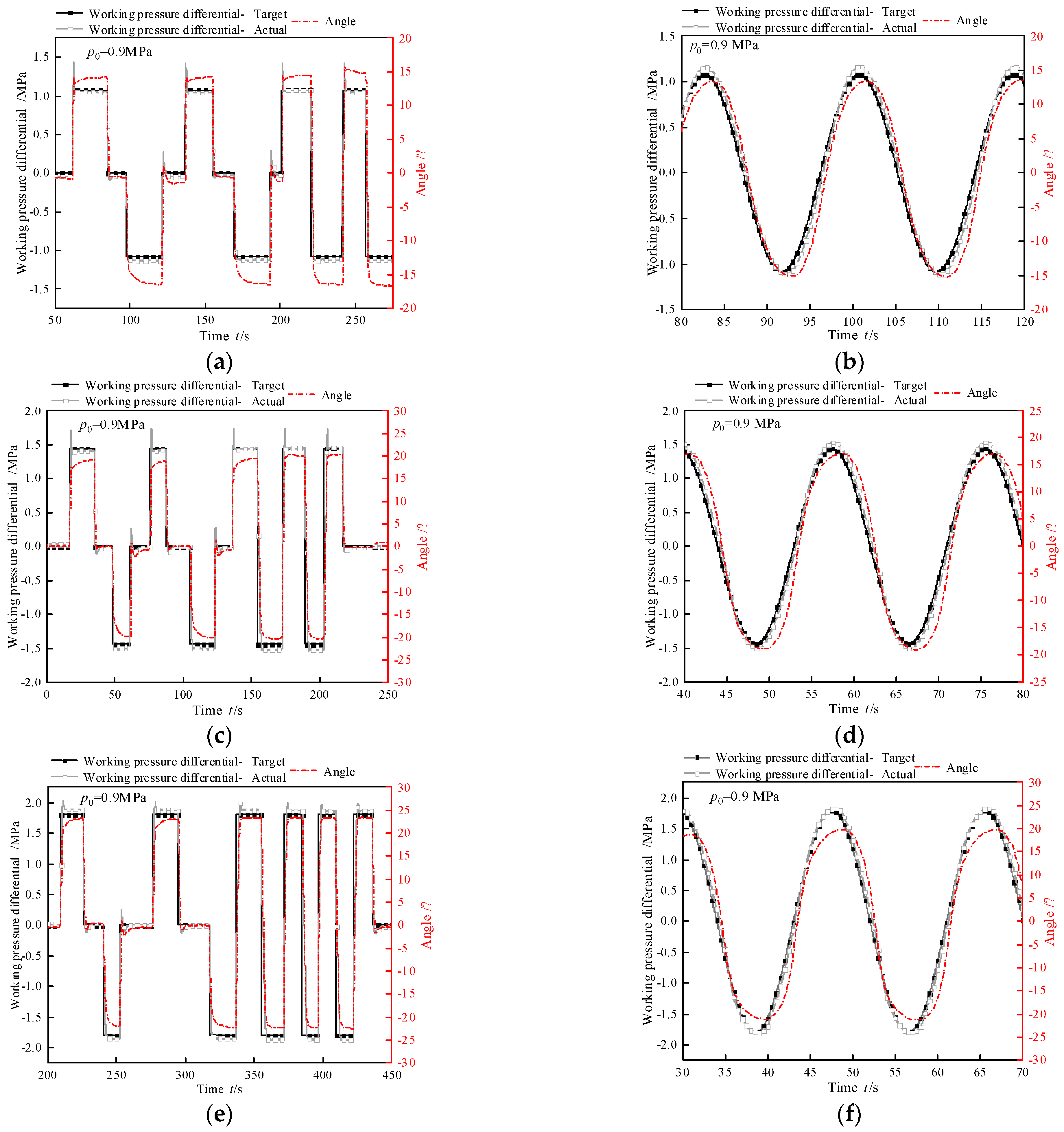 Biomimetics 10 00278 g011a