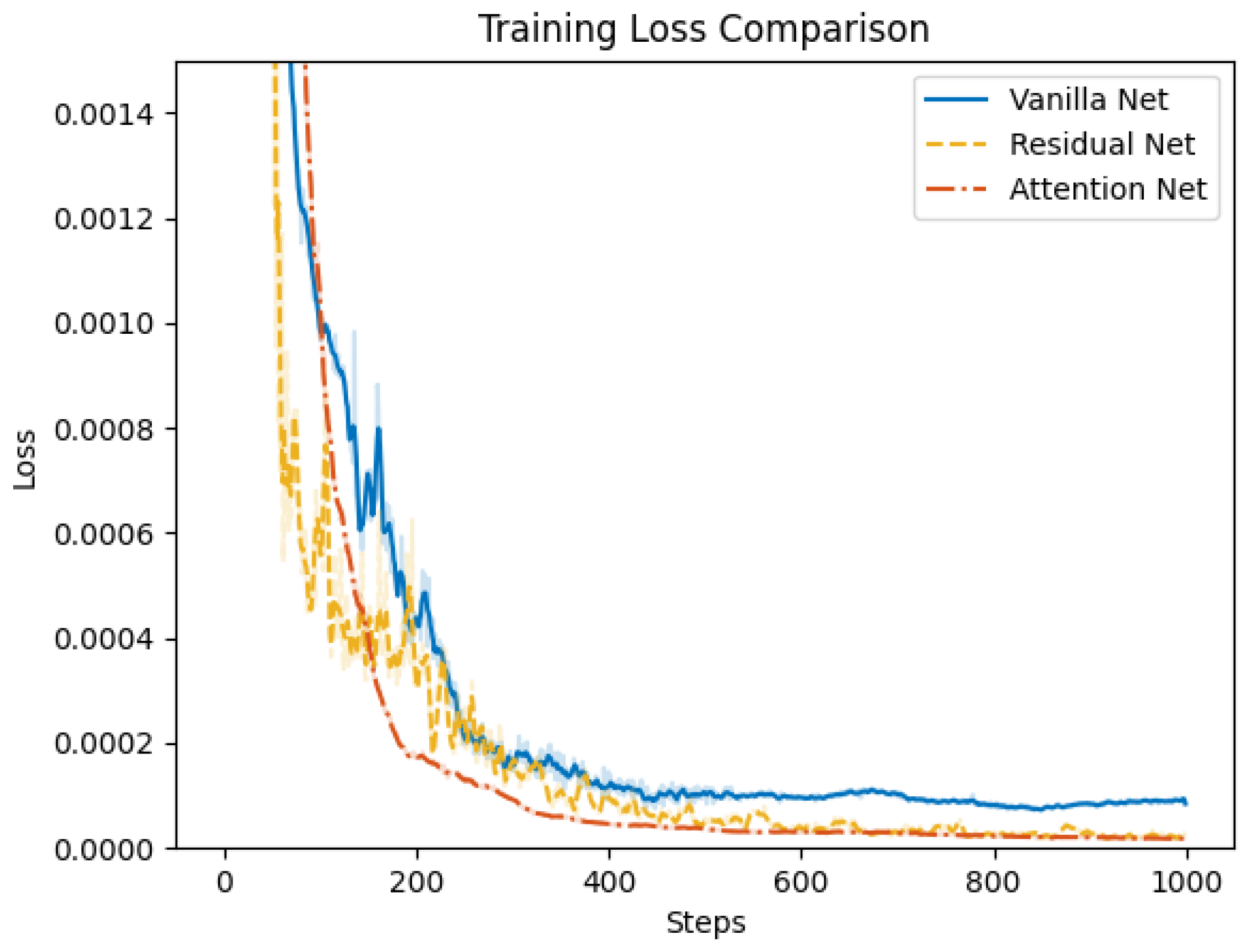 Biomimetics 10 00280 g015
