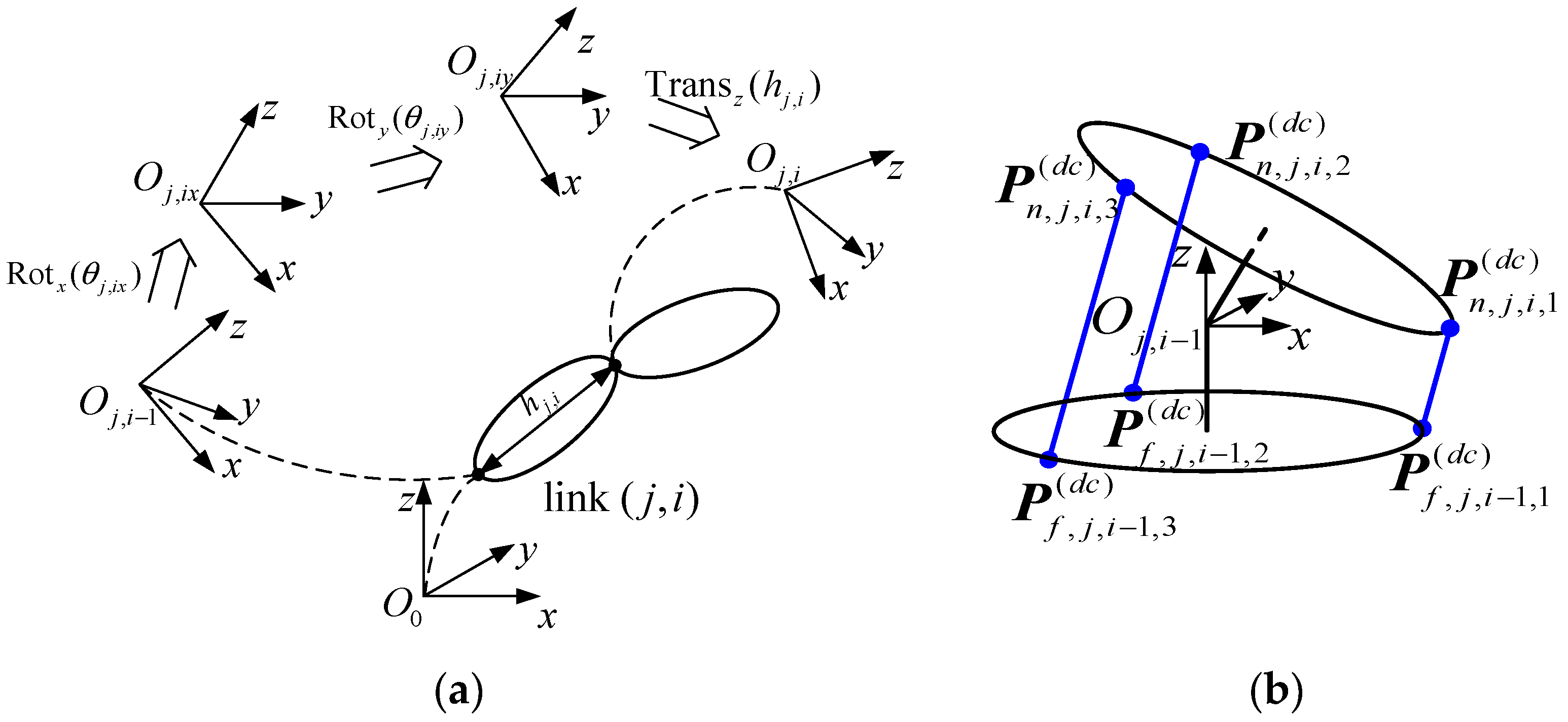 Biomimetics 10 00281 g002
