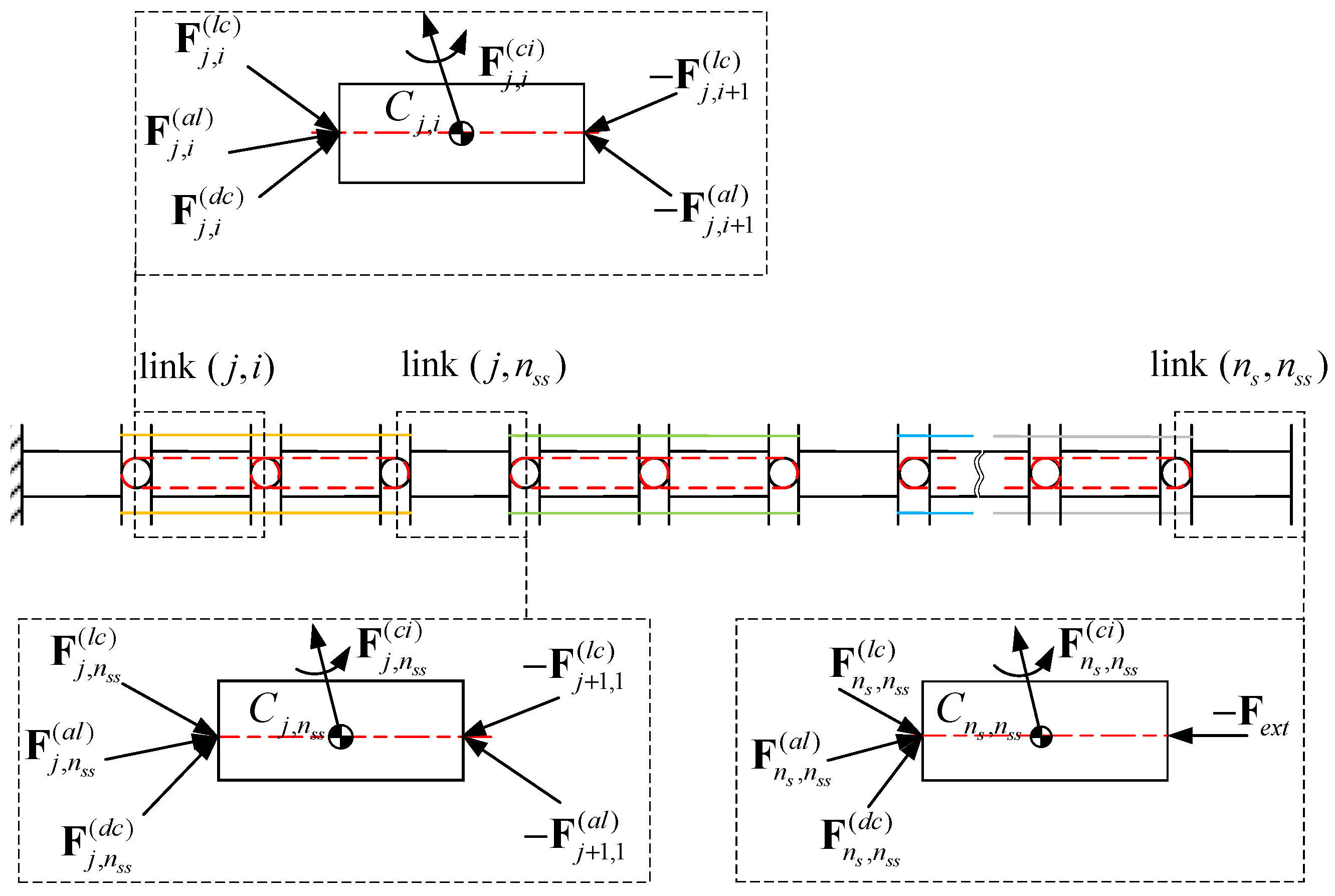 Biomimetics 10 00281 g003
