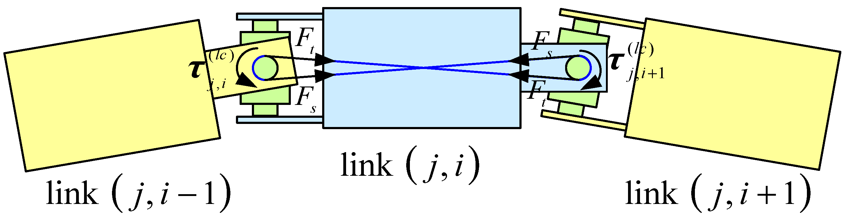 Biomimetics 10 00281 g005