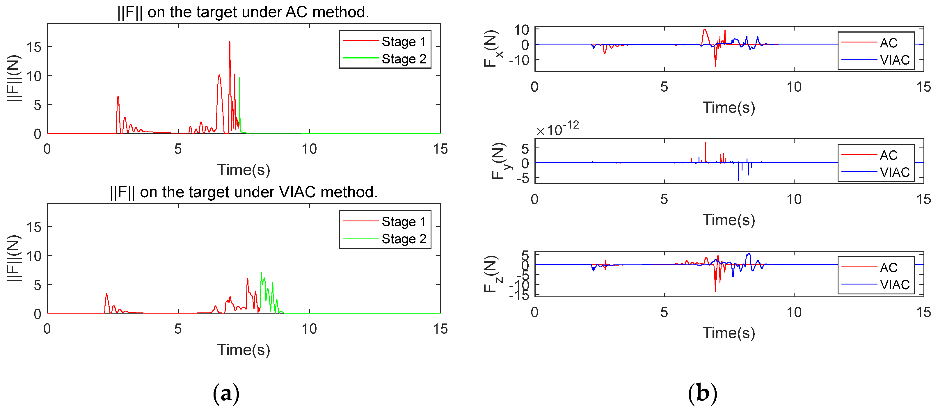 Biomimetics 10 00281 g009a