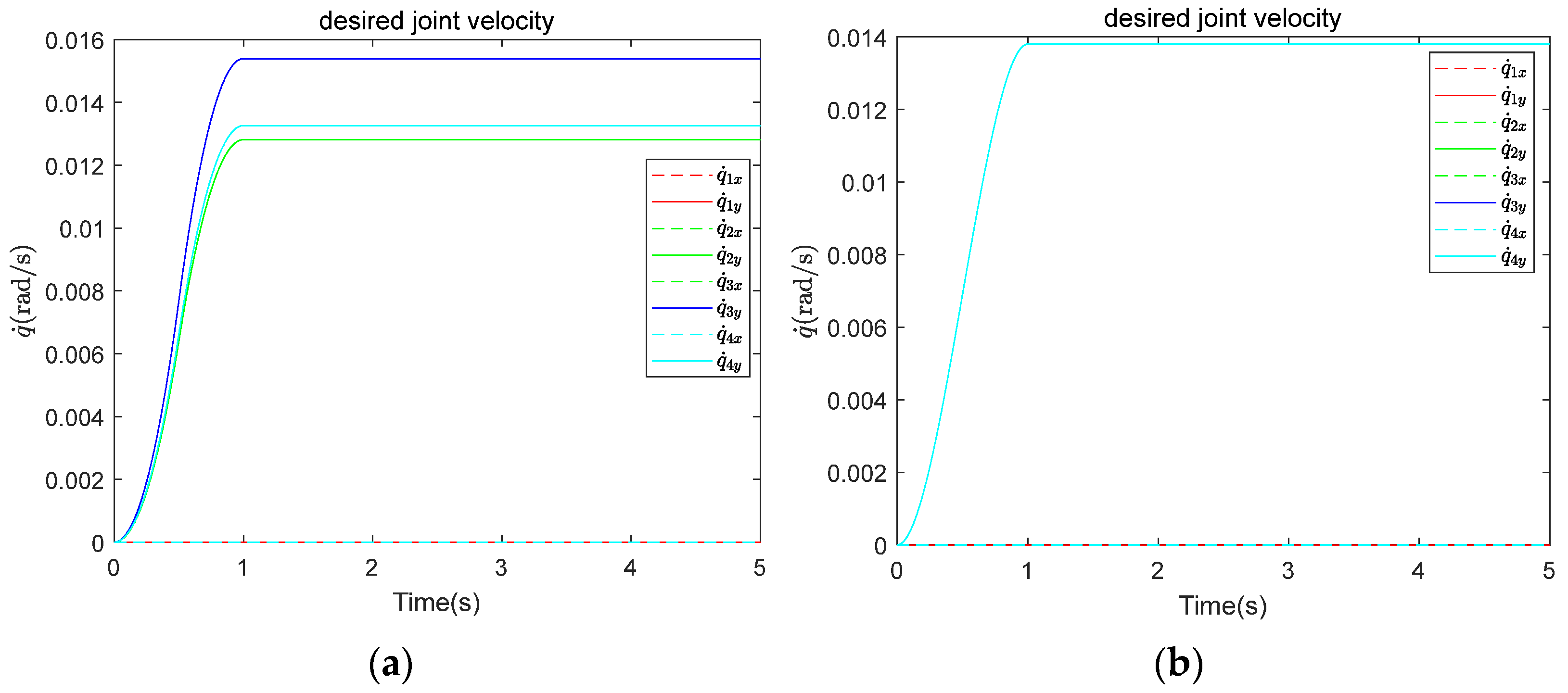 Biomimetics 10 00281 g012