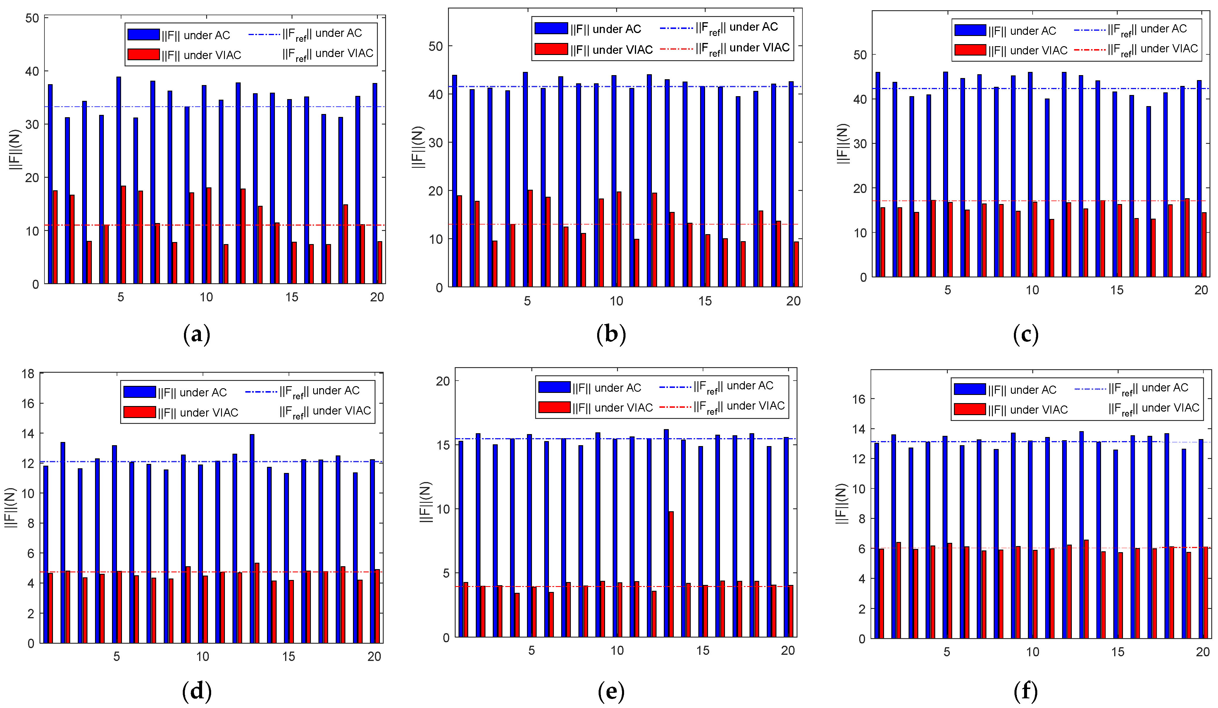 Biomimetics 10 00281 g014