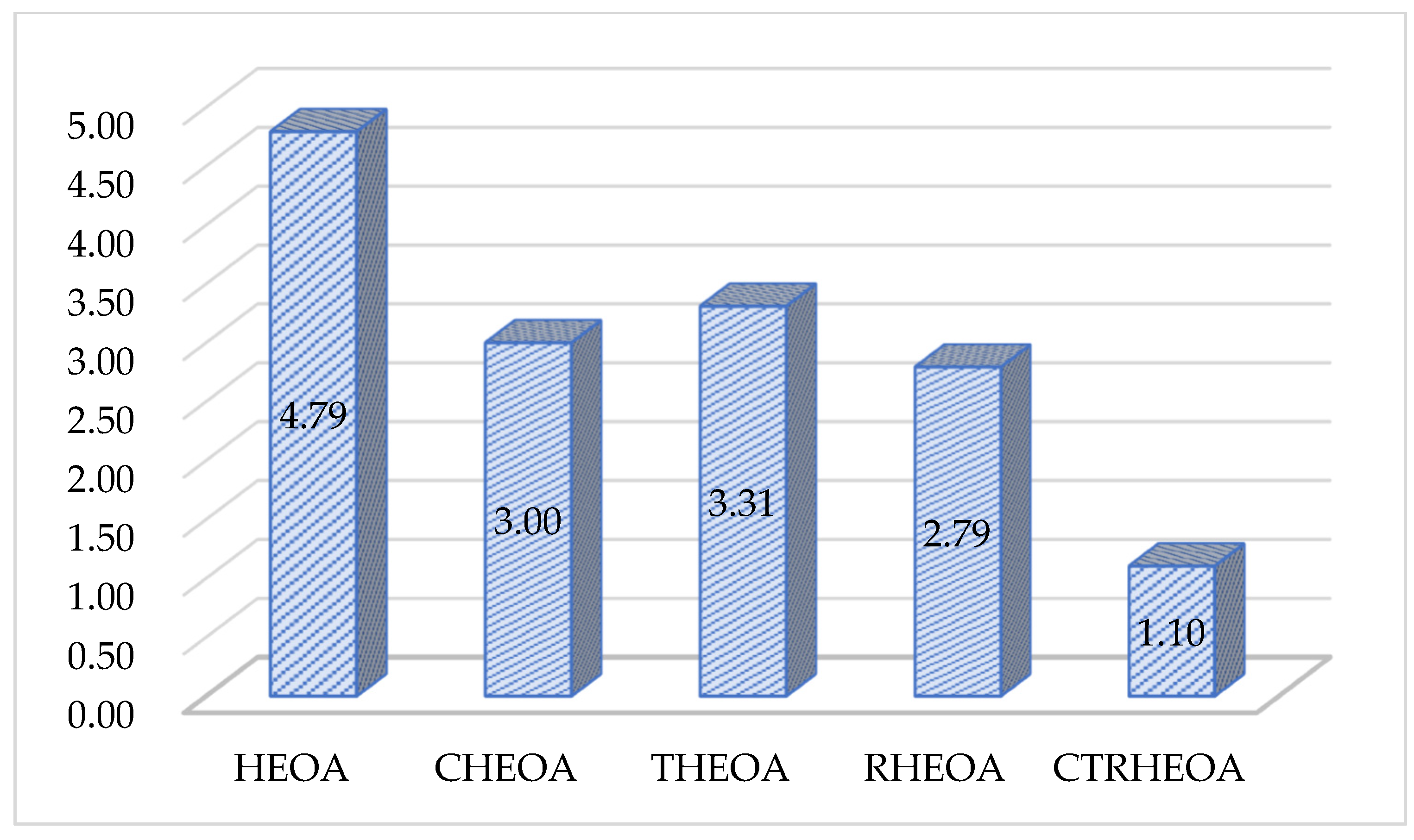 Biomimetics 10 00282 g008