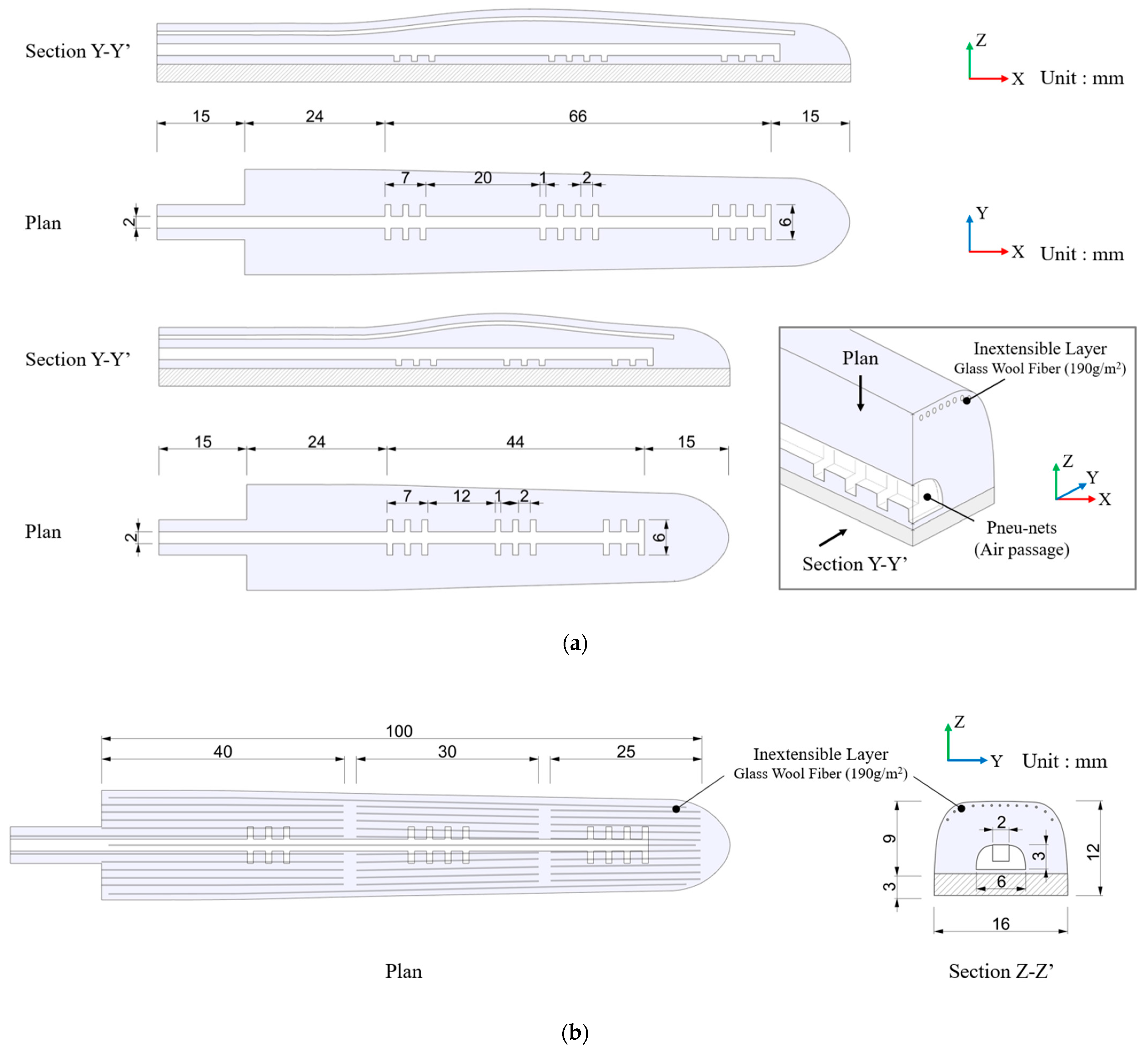 Biomimetics 10 00284 g005
