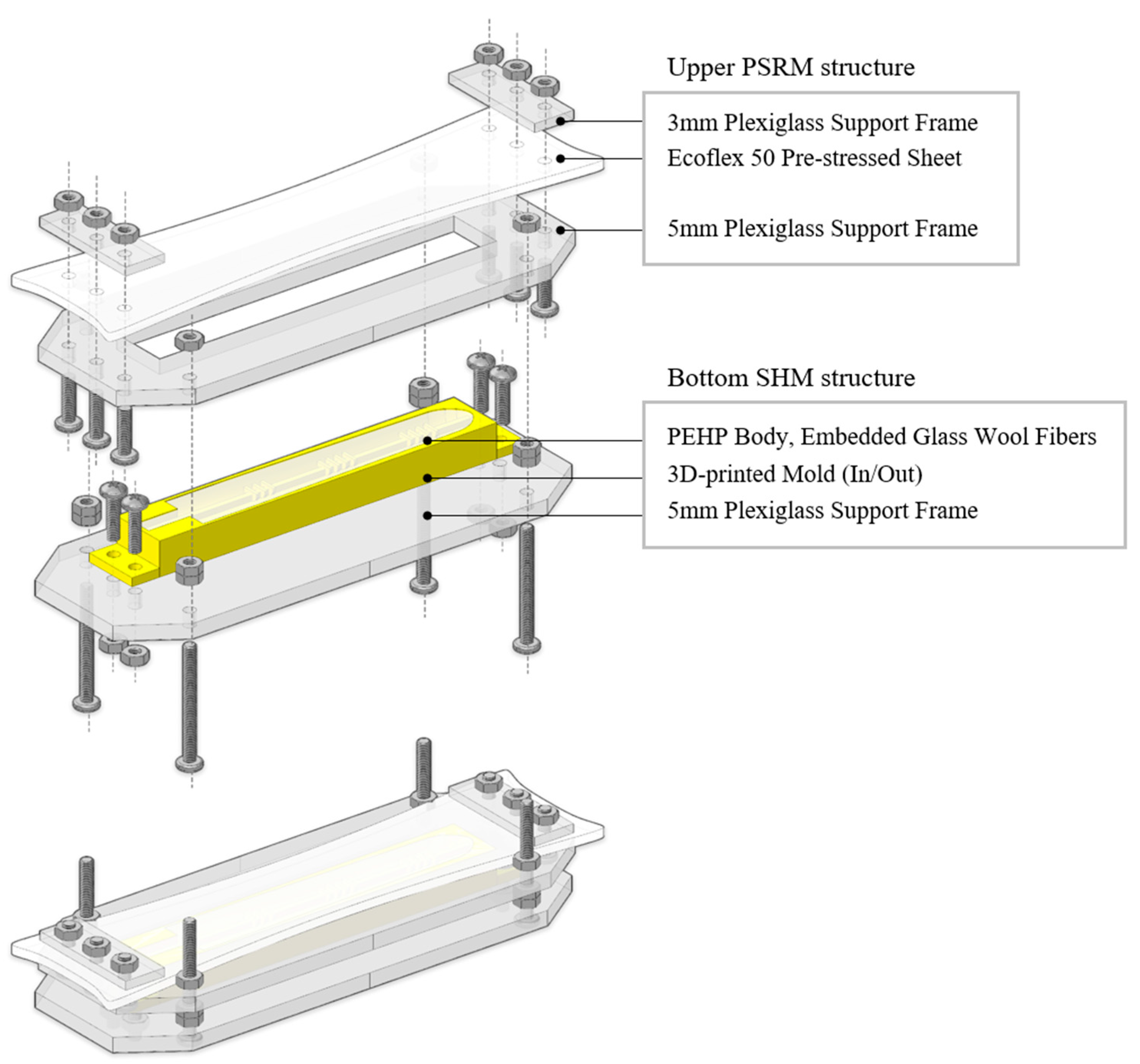Biomimetics 10 00284 g006