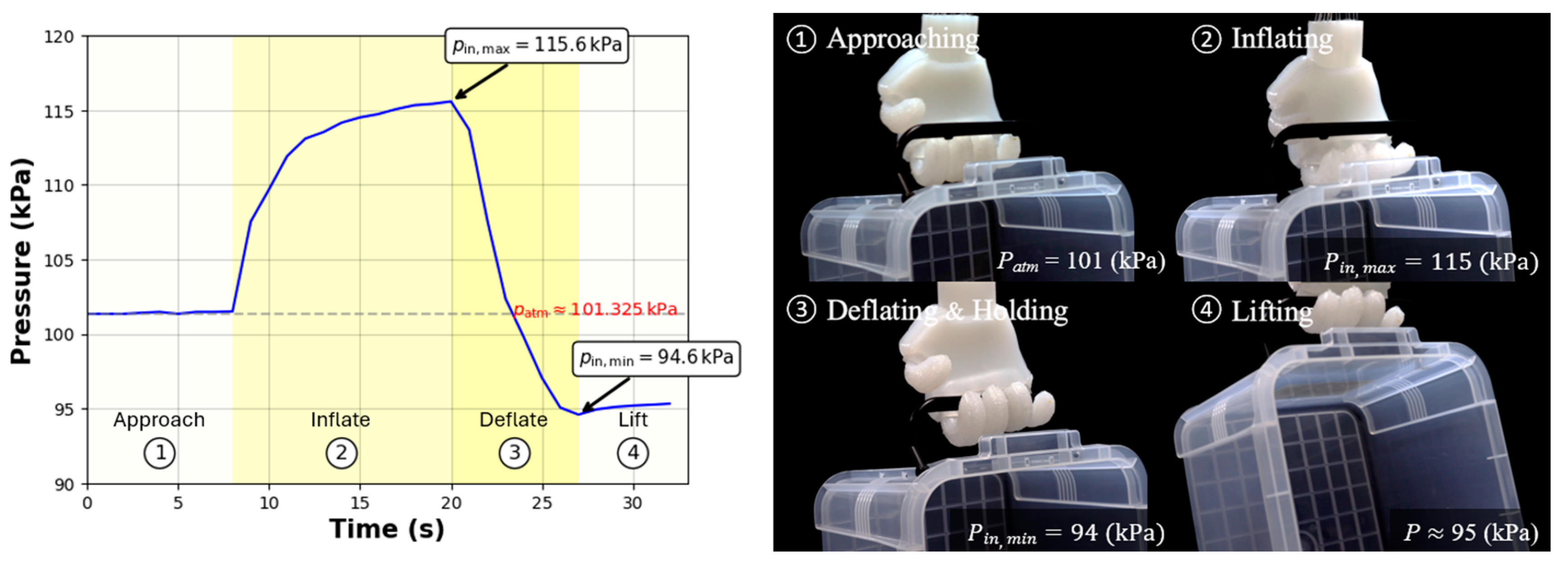 Biomimetics 10 00284 g016