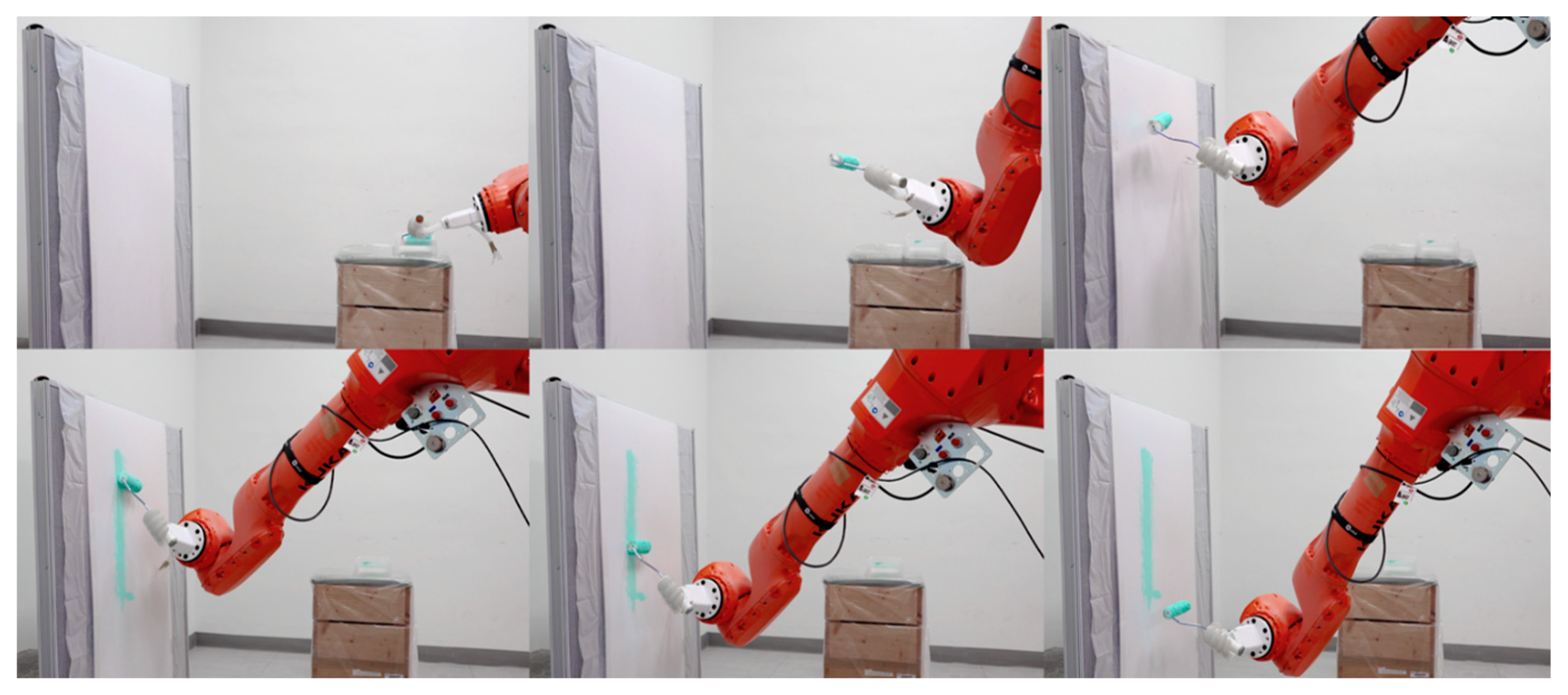 Biomimetics 10 00284 g020